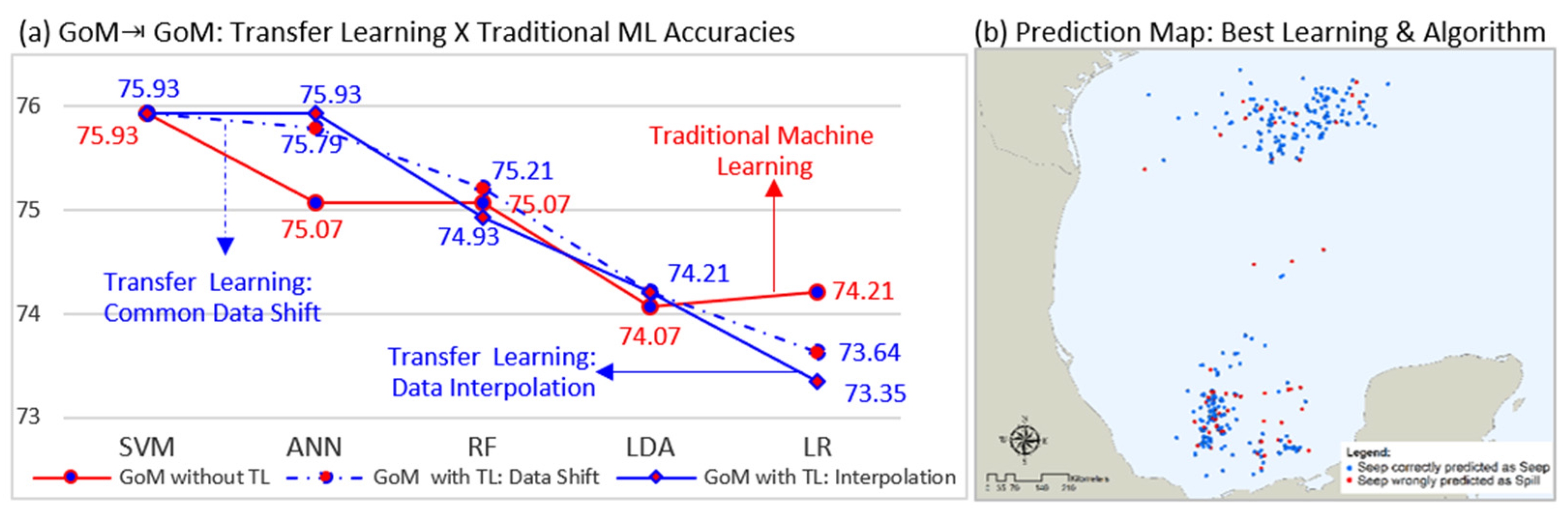 Remotesensing 15 01496 g009 Remotesensing 15 01496 g009