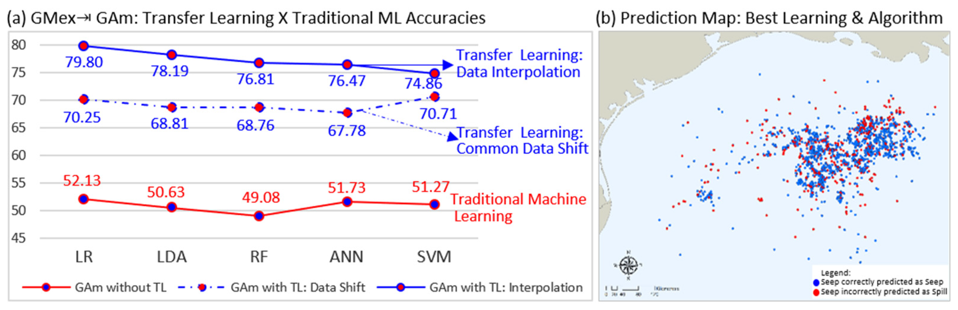 Remotesensing 15 01496 g010 Remotesensing 15 01496 g010