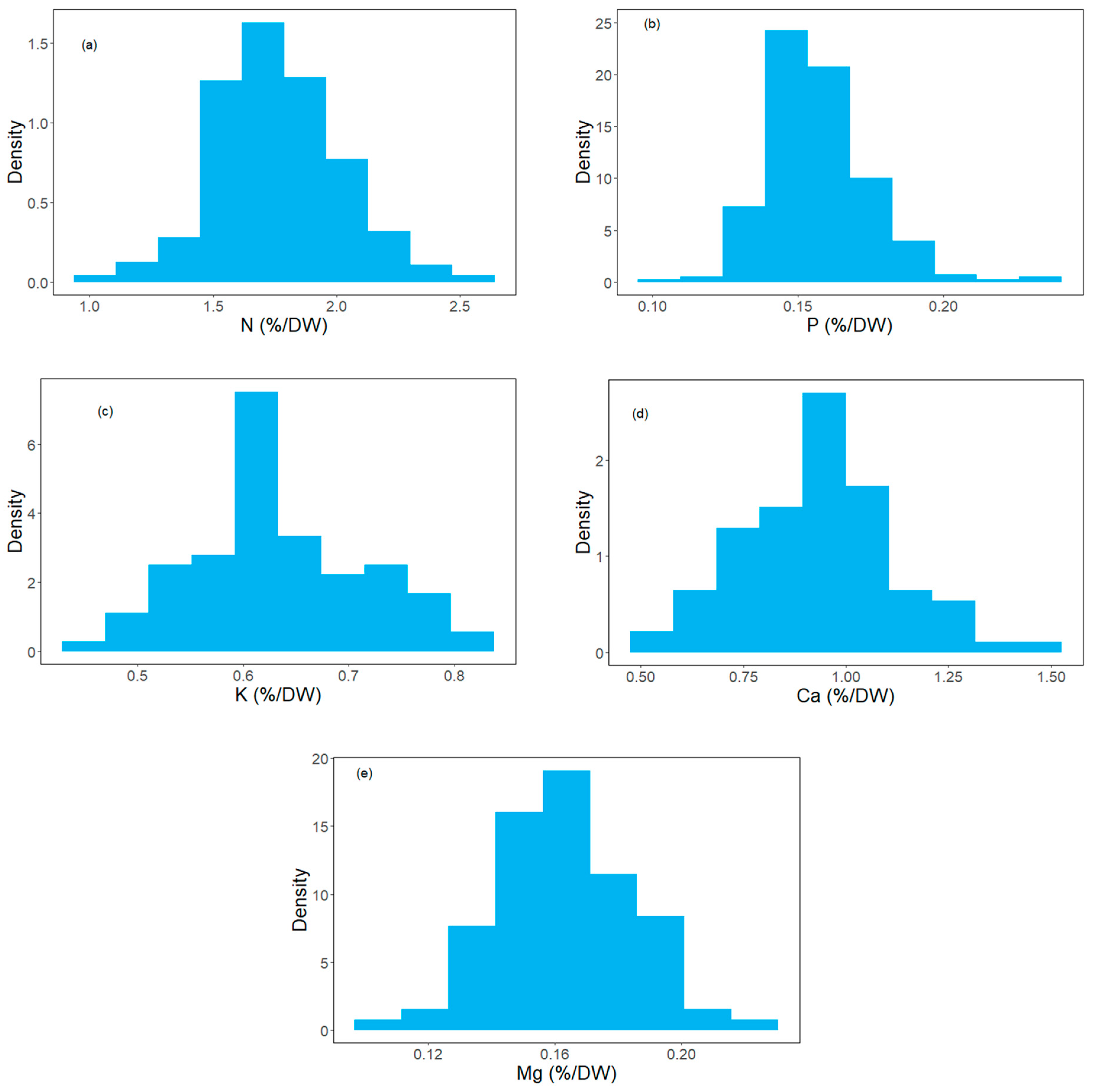 Remotesensing 15 01497 g003 Remotesensing 15 01497 g003