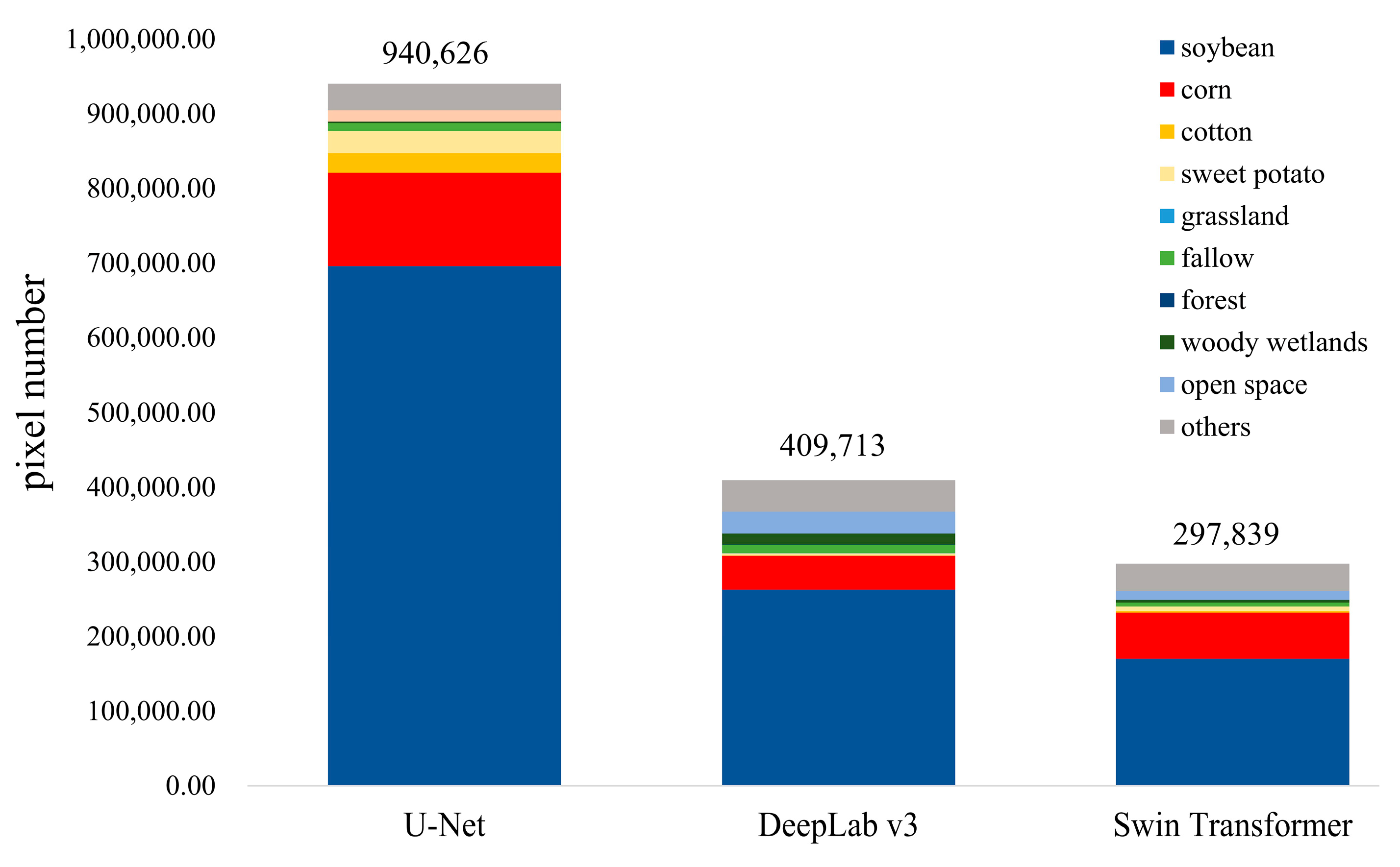 Remotesensing 15 01499 g011 Remotesensing 15 01499 g011