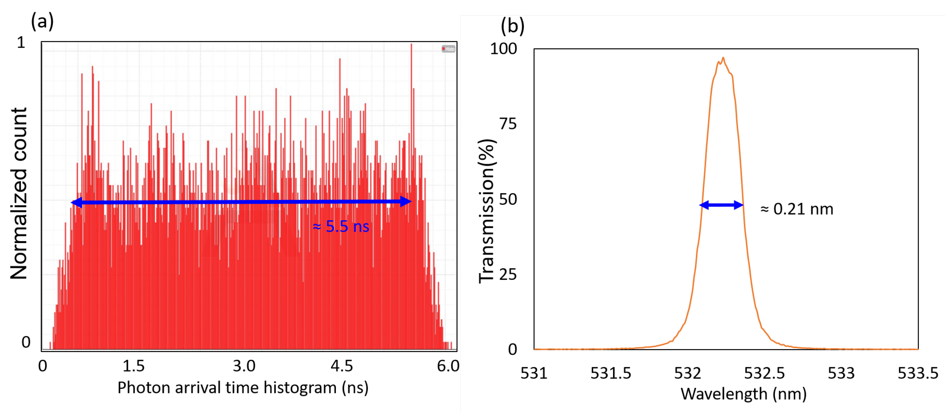 Remotesensing 15 01500 g002 Remotesensing 15 01500 g002
