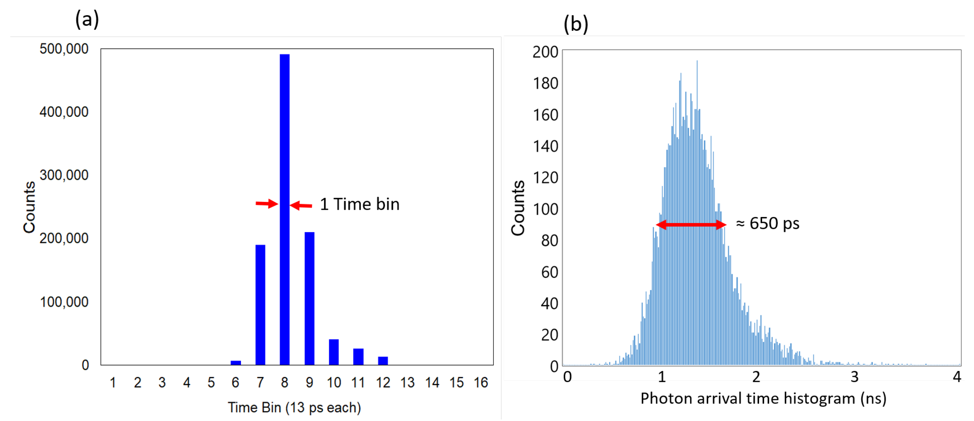 Remotesensing 15 01500 g003 Remotesensing 15 01500 g003