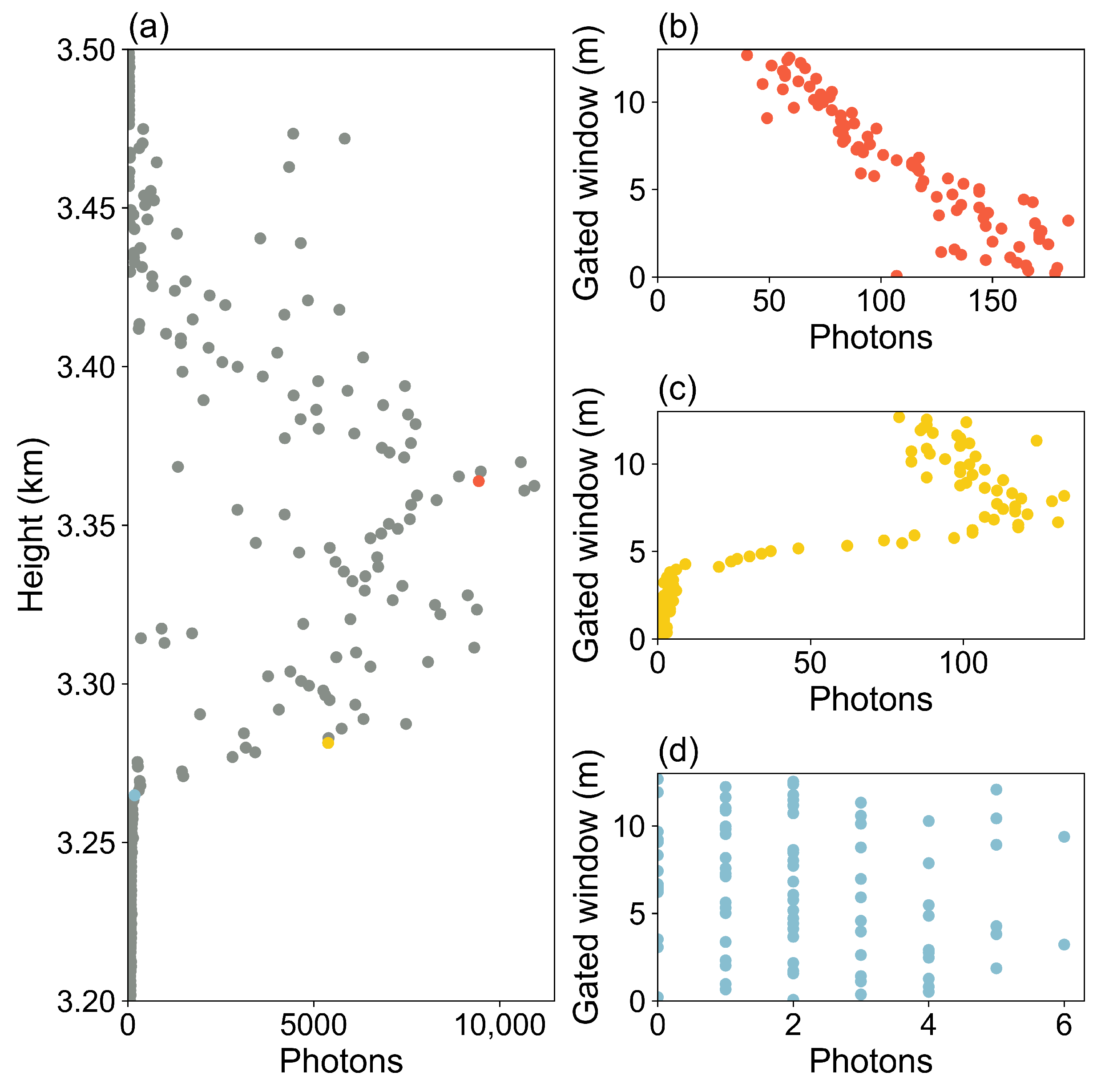 Remotesensing 15 01500 g006 Remotesensing 15 01500 g006