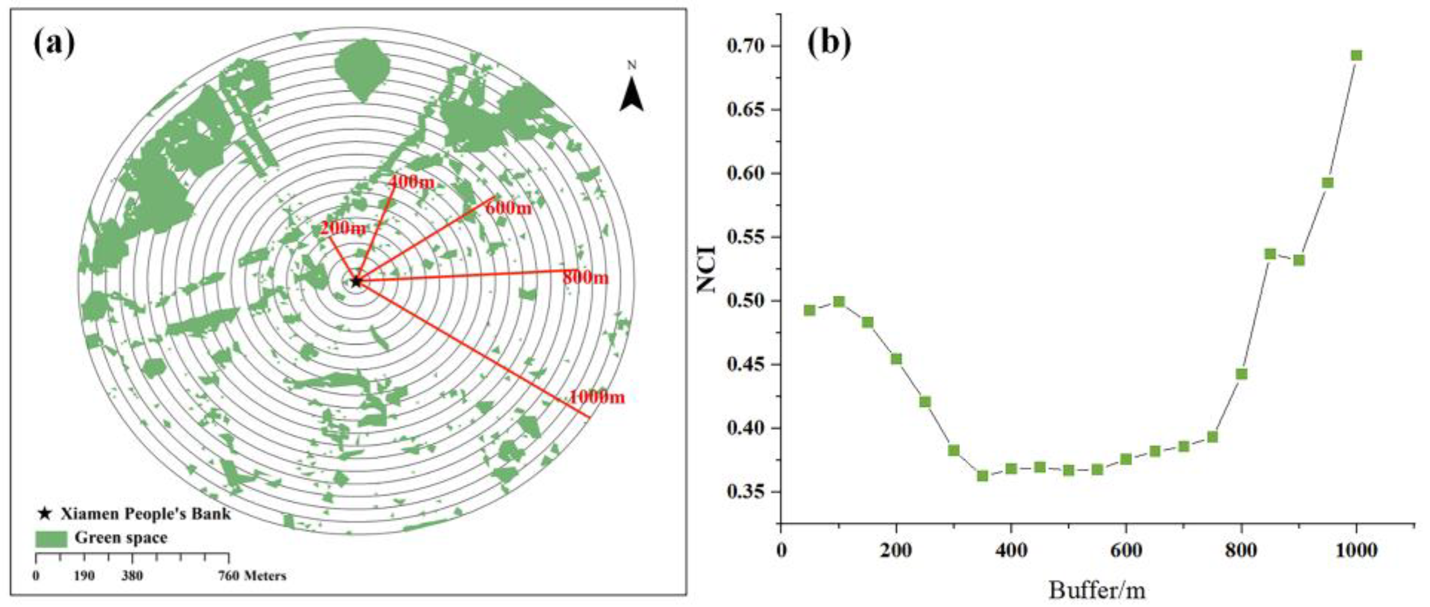 Remotesensing 15 01502 g002