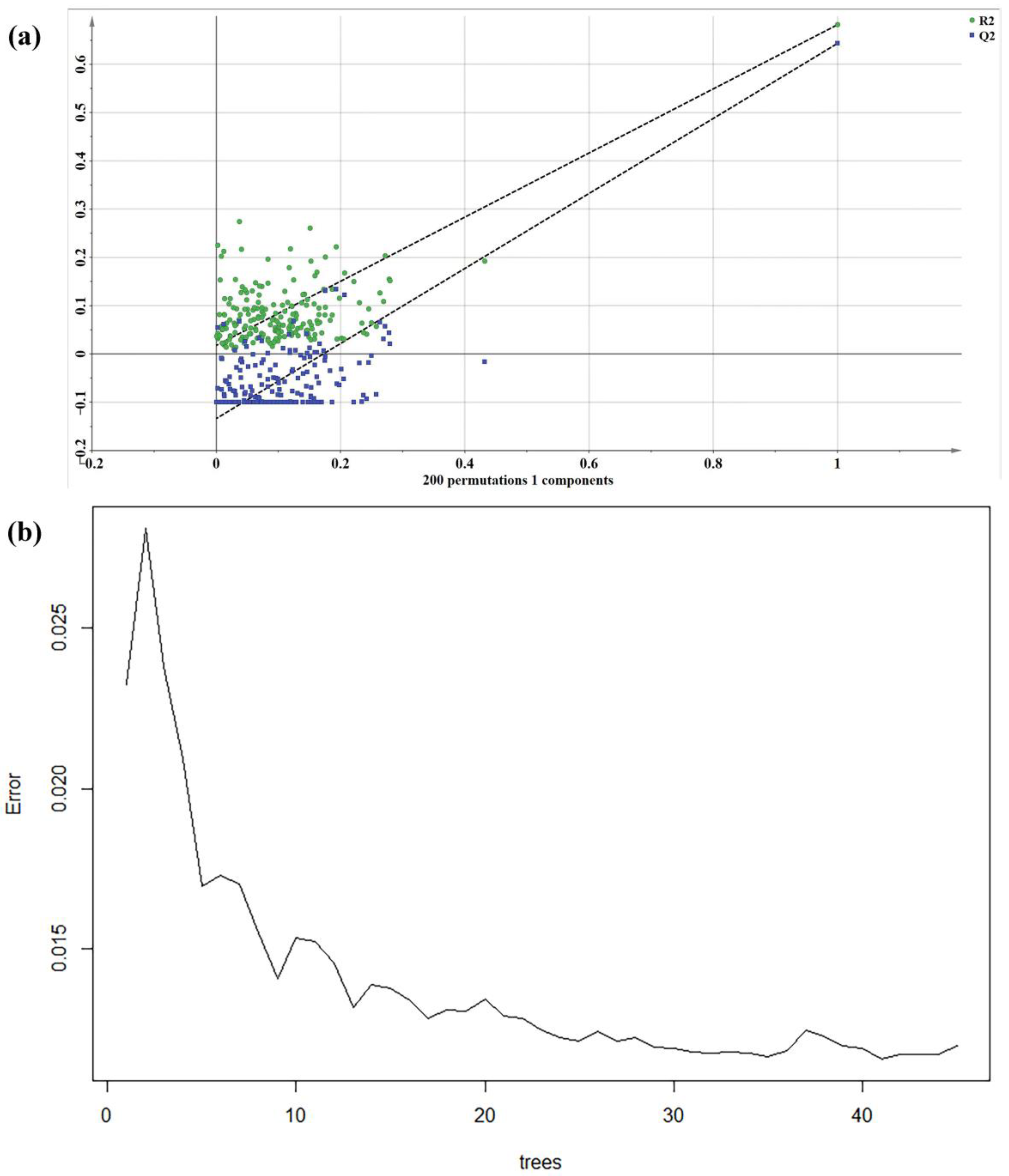 Remotesensing 15 01502 g005