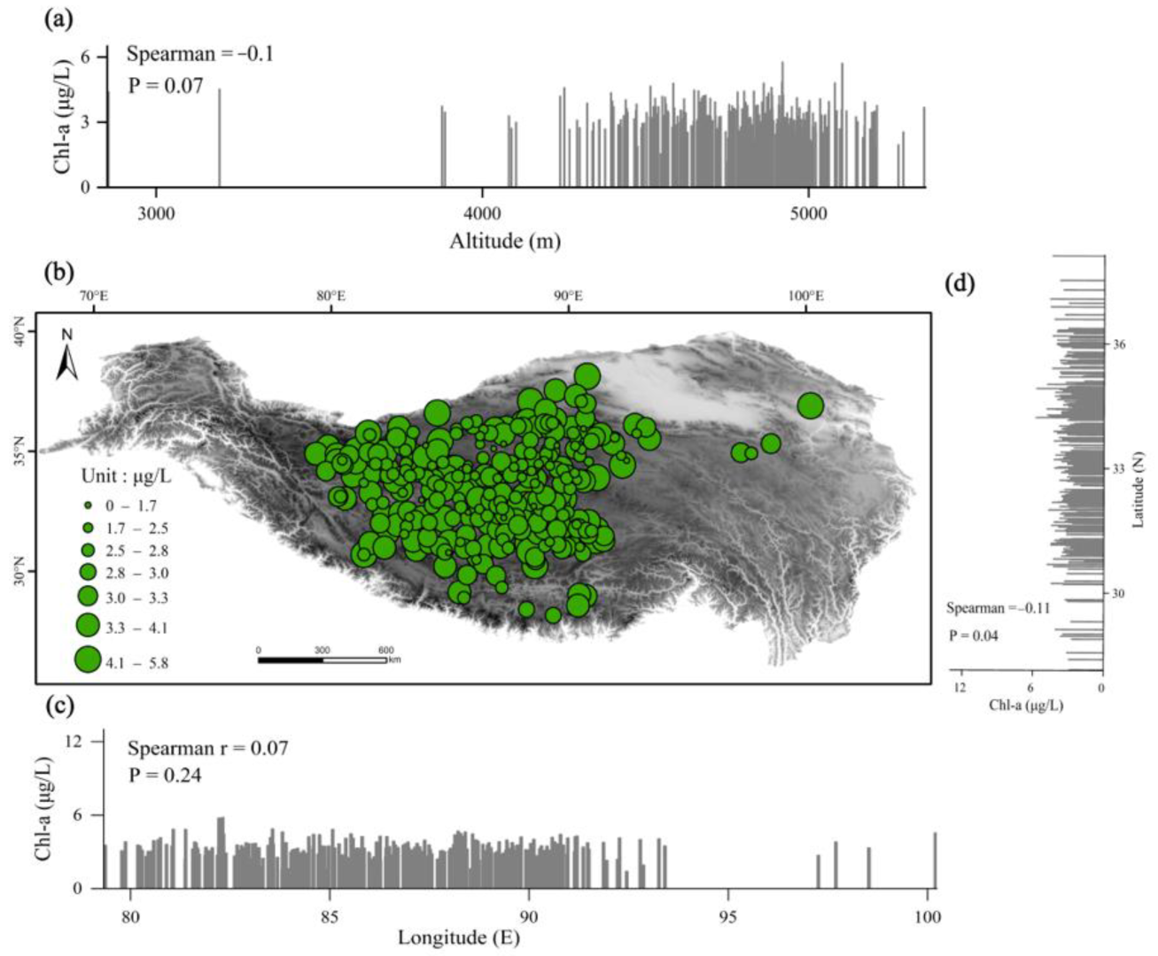 Remotesensing 15 01503 g005 Remotesensing 15 01503 g005
