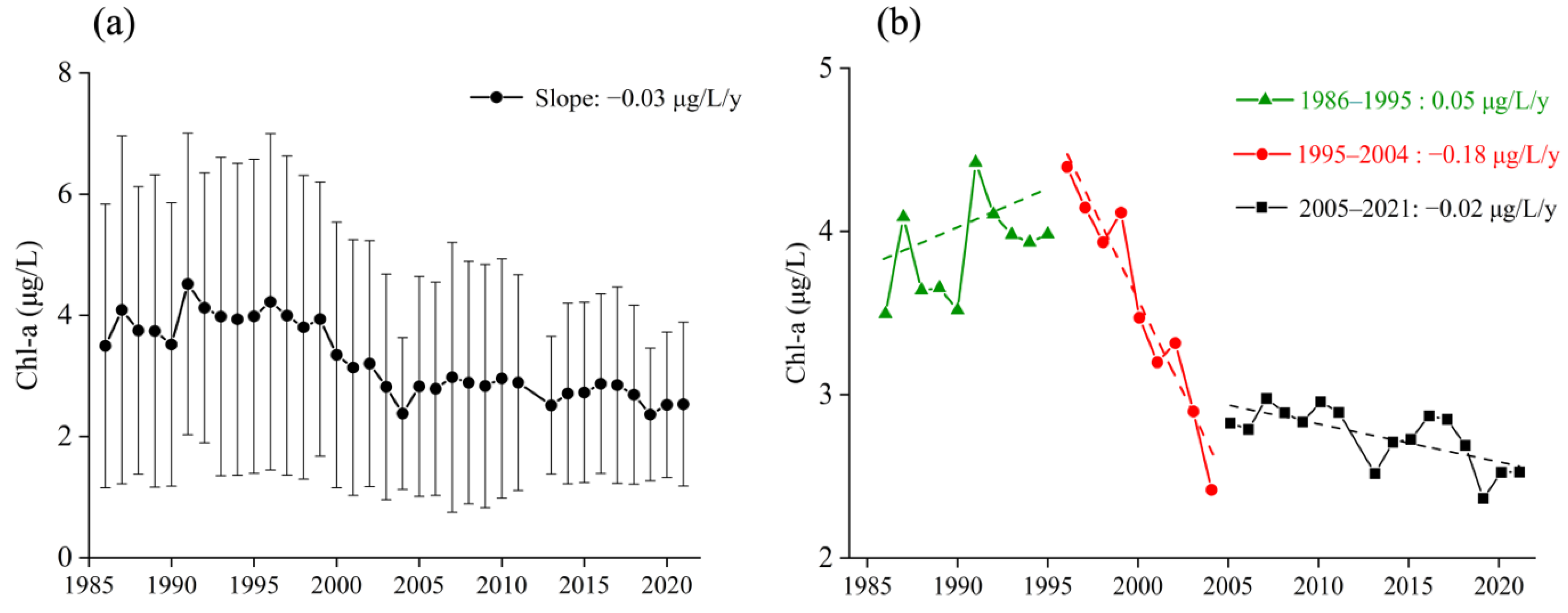 Remotesensing 15 01503 g006 Remotesensing 15 01503 g006