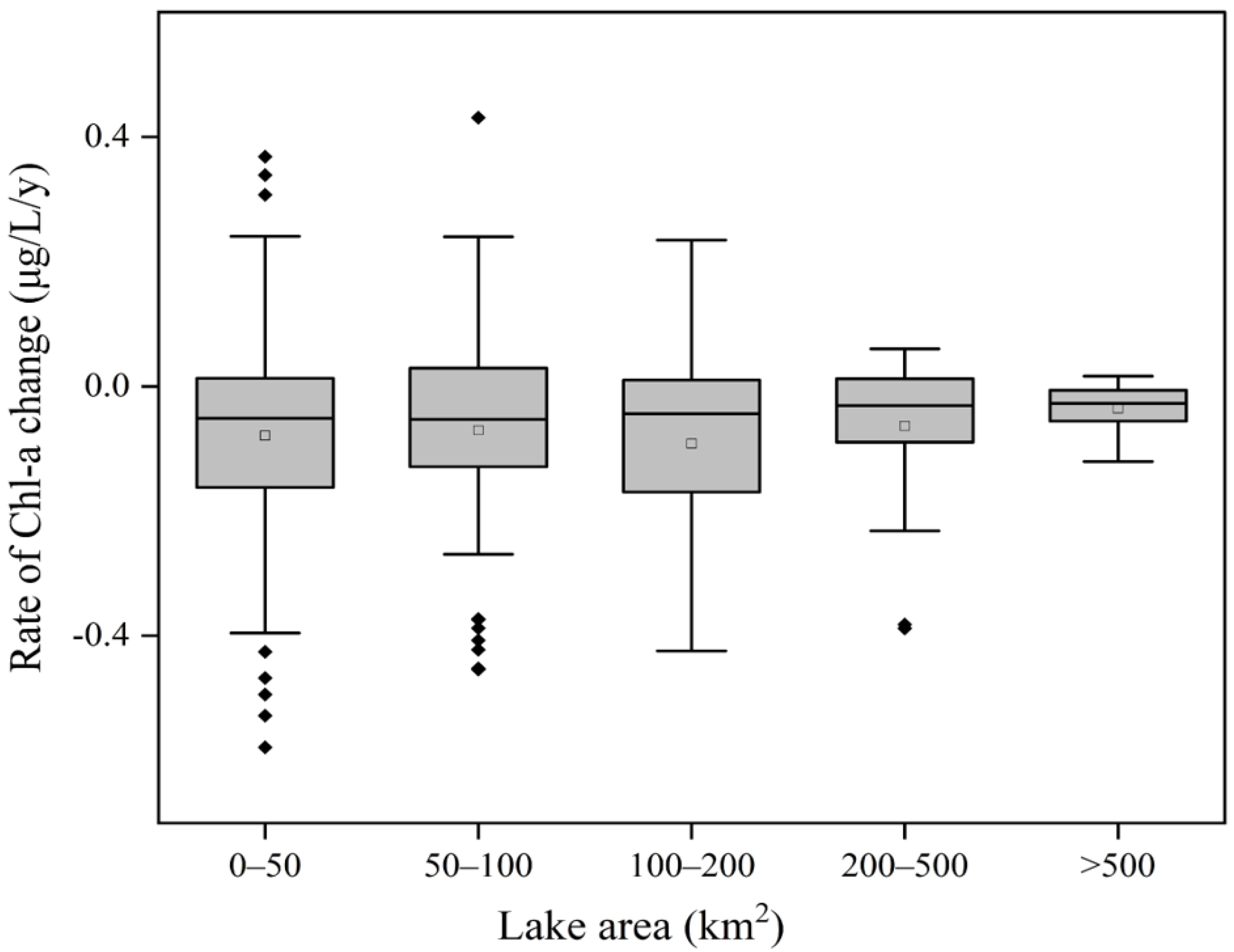 Remotesensing 15 01503 g008 Remotesensing 15 01503 g008
