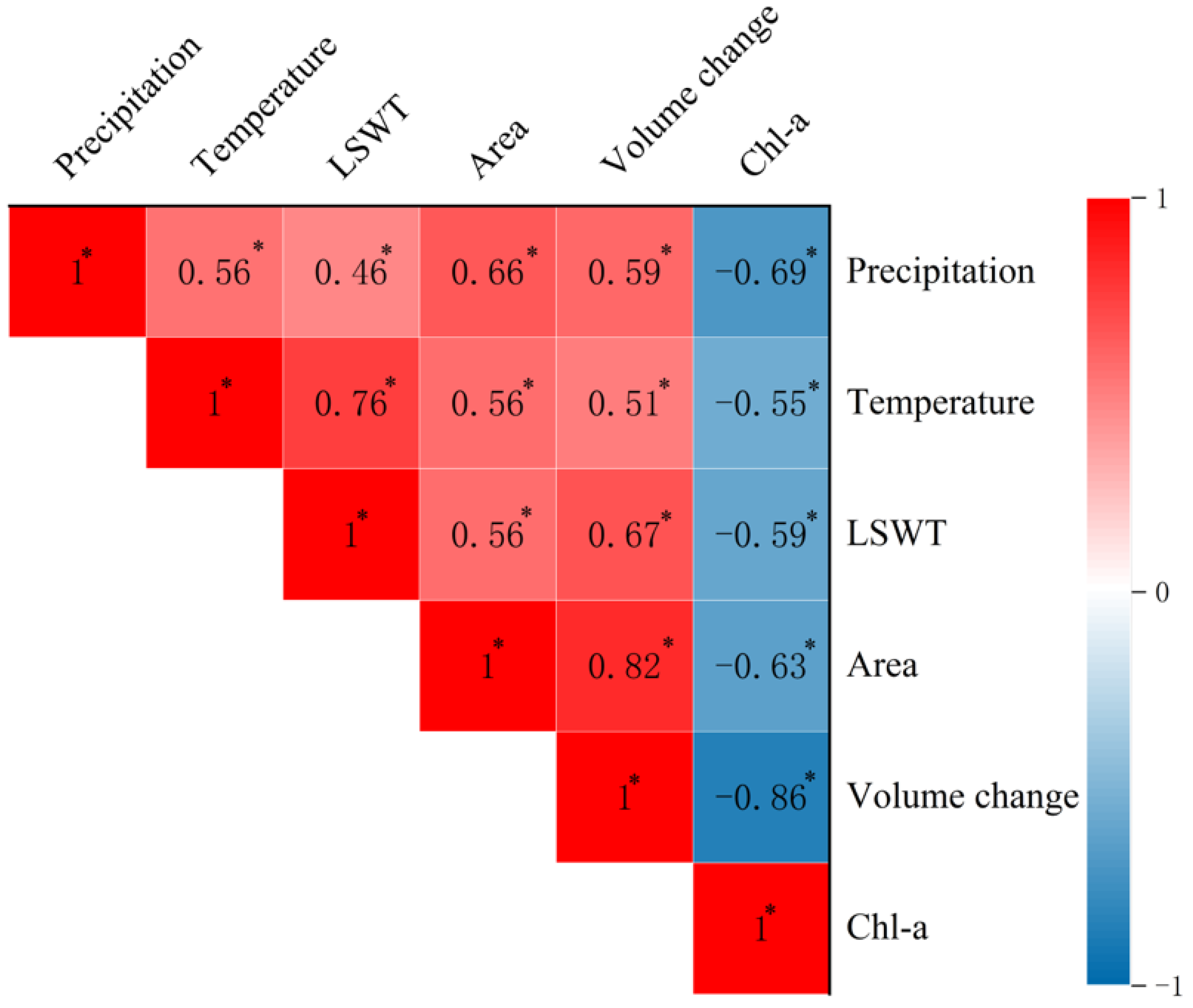 Remotesensing 15 01503 g012 Remotesensing 15 01503 g012