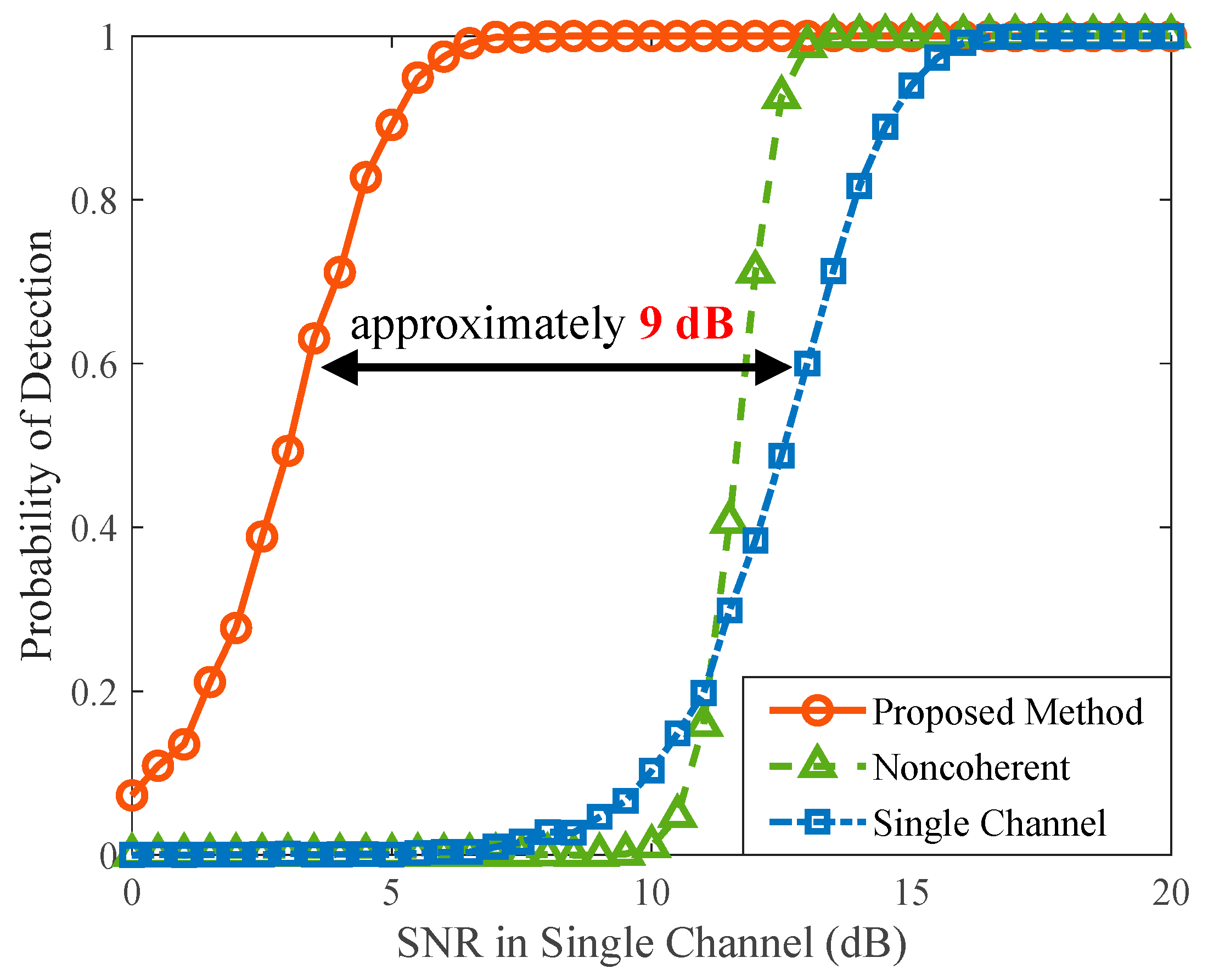 Remotesensing 15 01505 g016