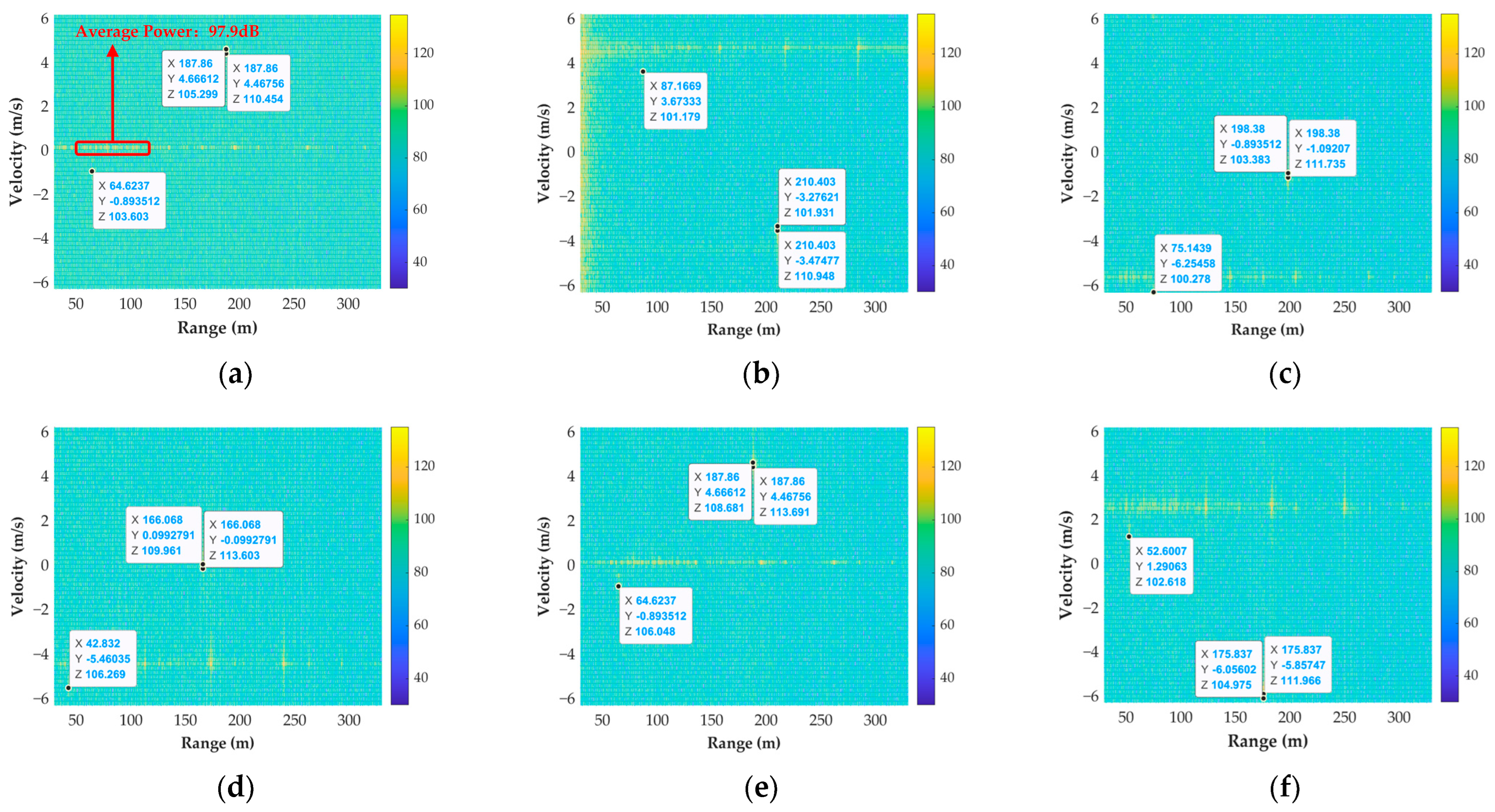 Remotesensing 15 01505 g018a