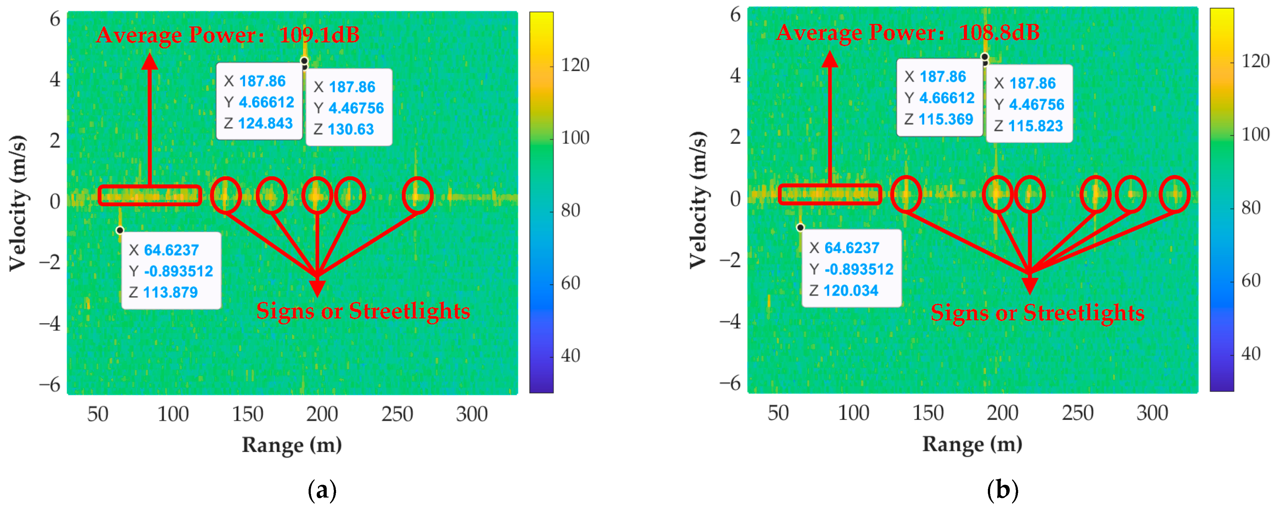 Remotesensing 15 01505 g019