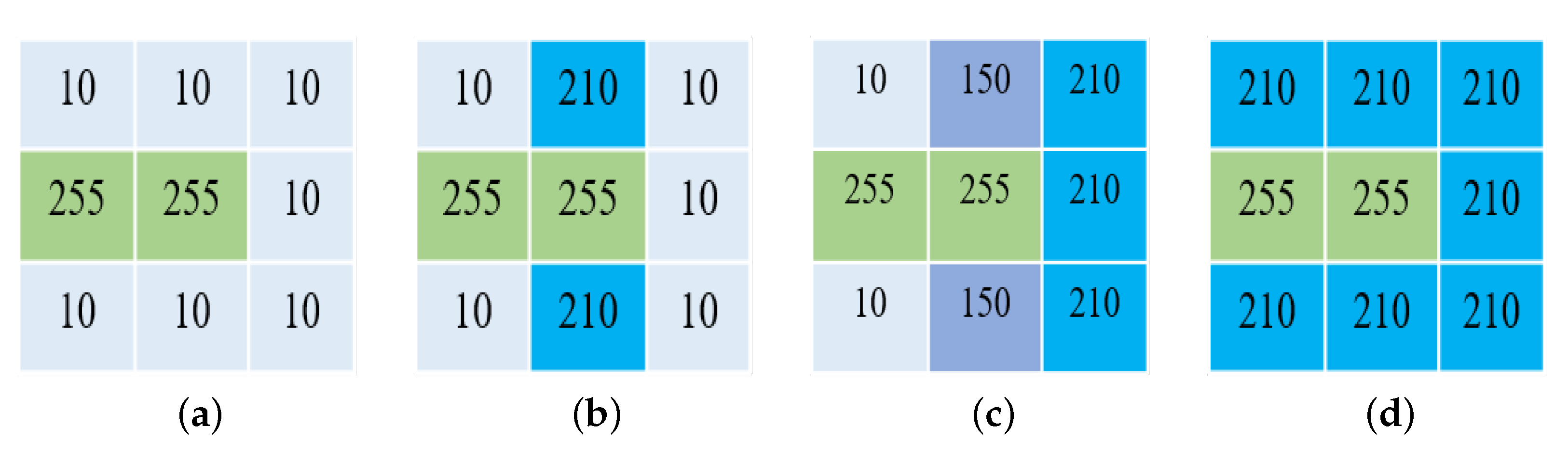 Remotesensing 15 01508 g011 Remotesensing 15 01508 g011
