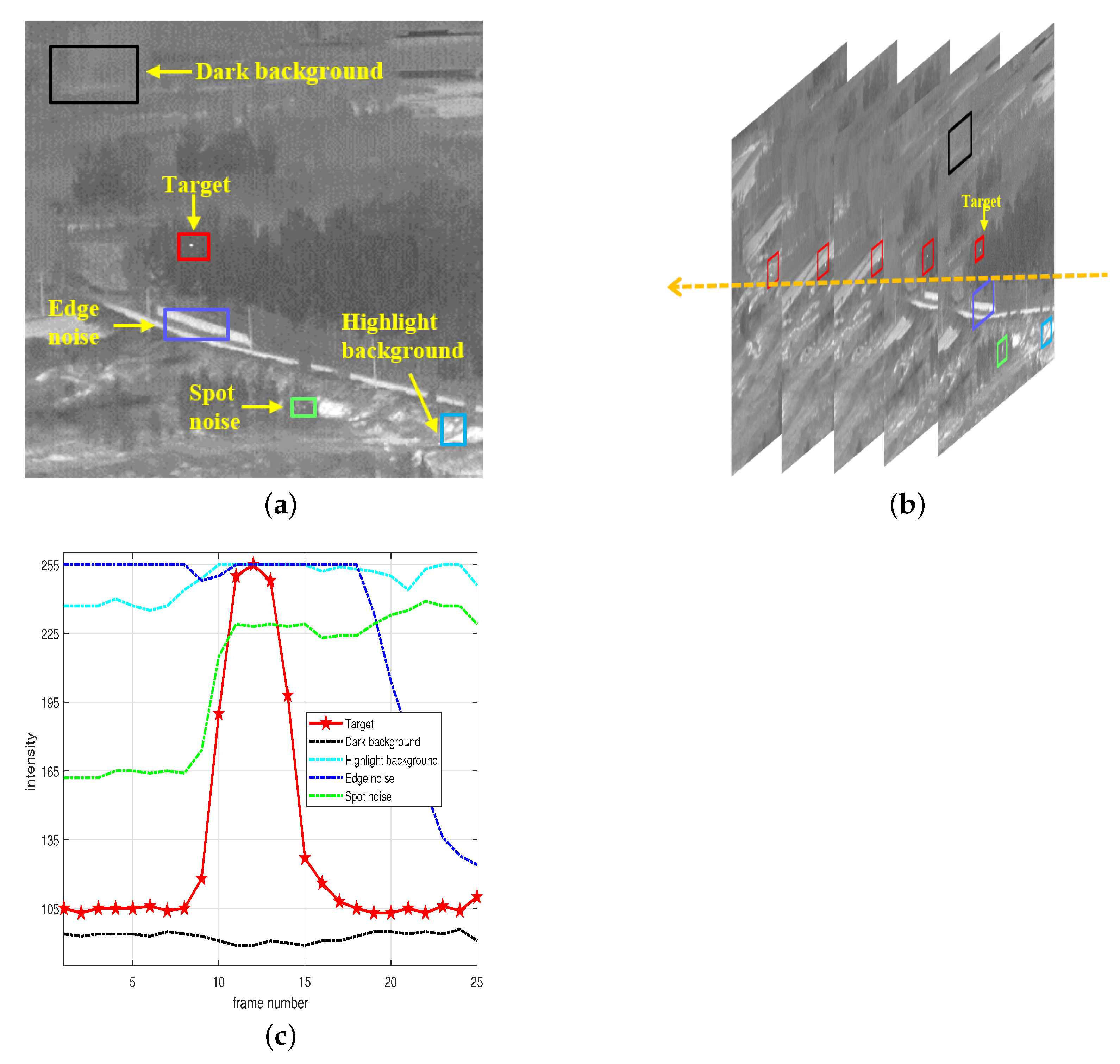 Remotesensing 15 01508 g012 Remotesensing 15 01508 g012