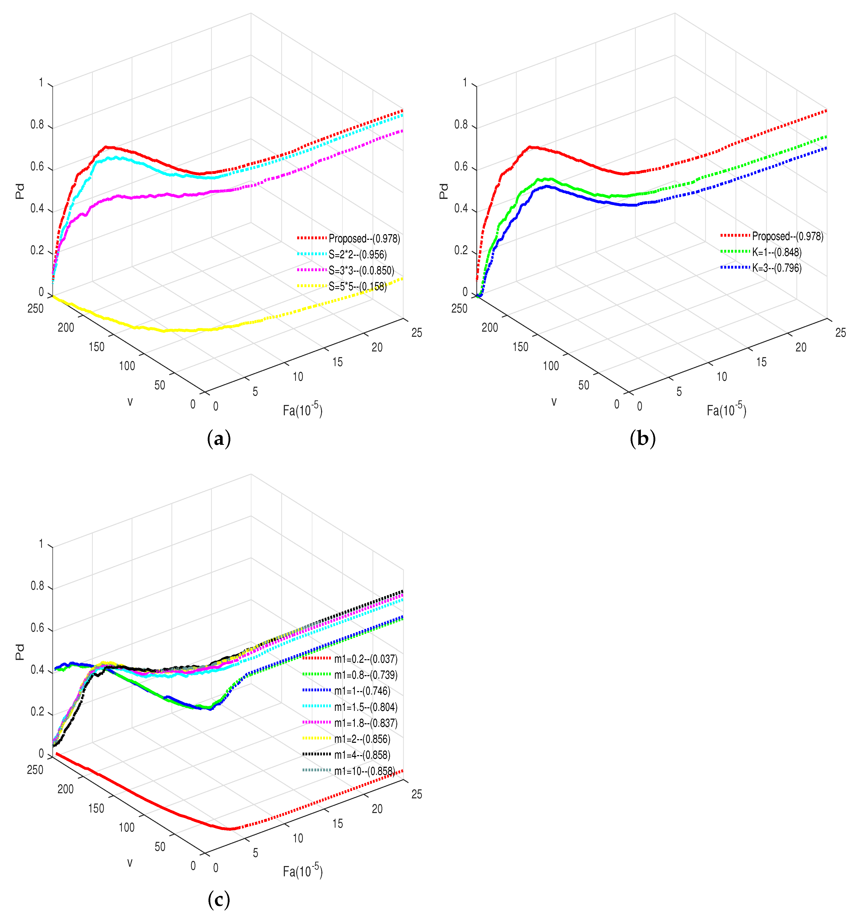 Remotesensing 15 01508 g013 Remotesensing 15 01508 g013