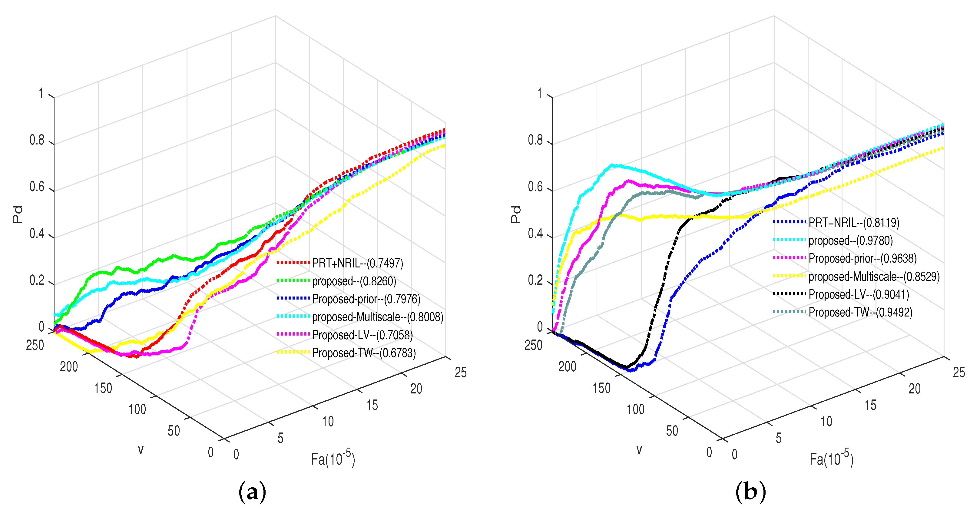 Remotesensing 15 01508 g014 Remotesensing 15 01508 g014