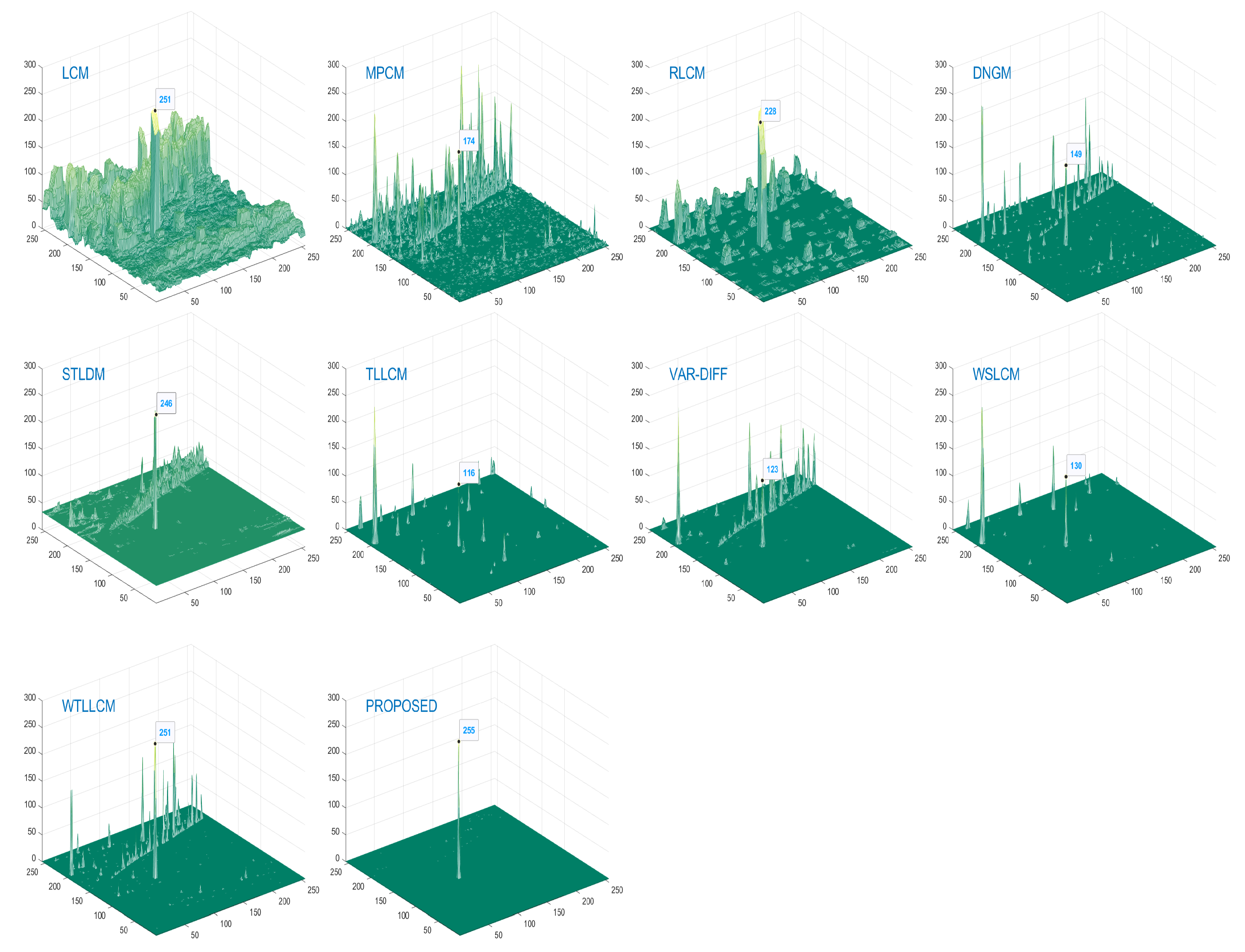 Remotesensing 15 01508 g018 Remotesensing 15 01508 g018