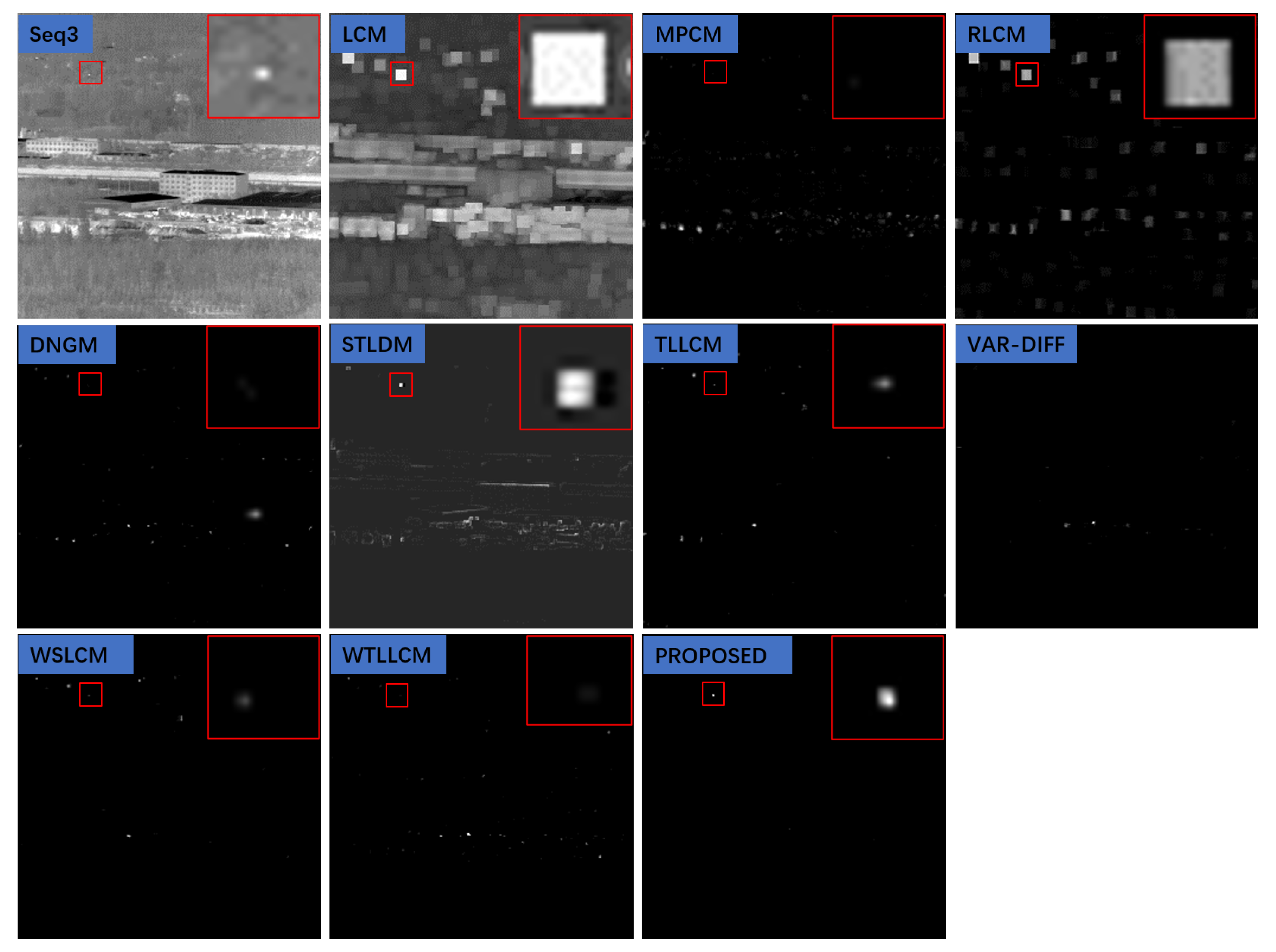 Remotesensing 15 01508 g019 Remotesensing 15 01508 g019