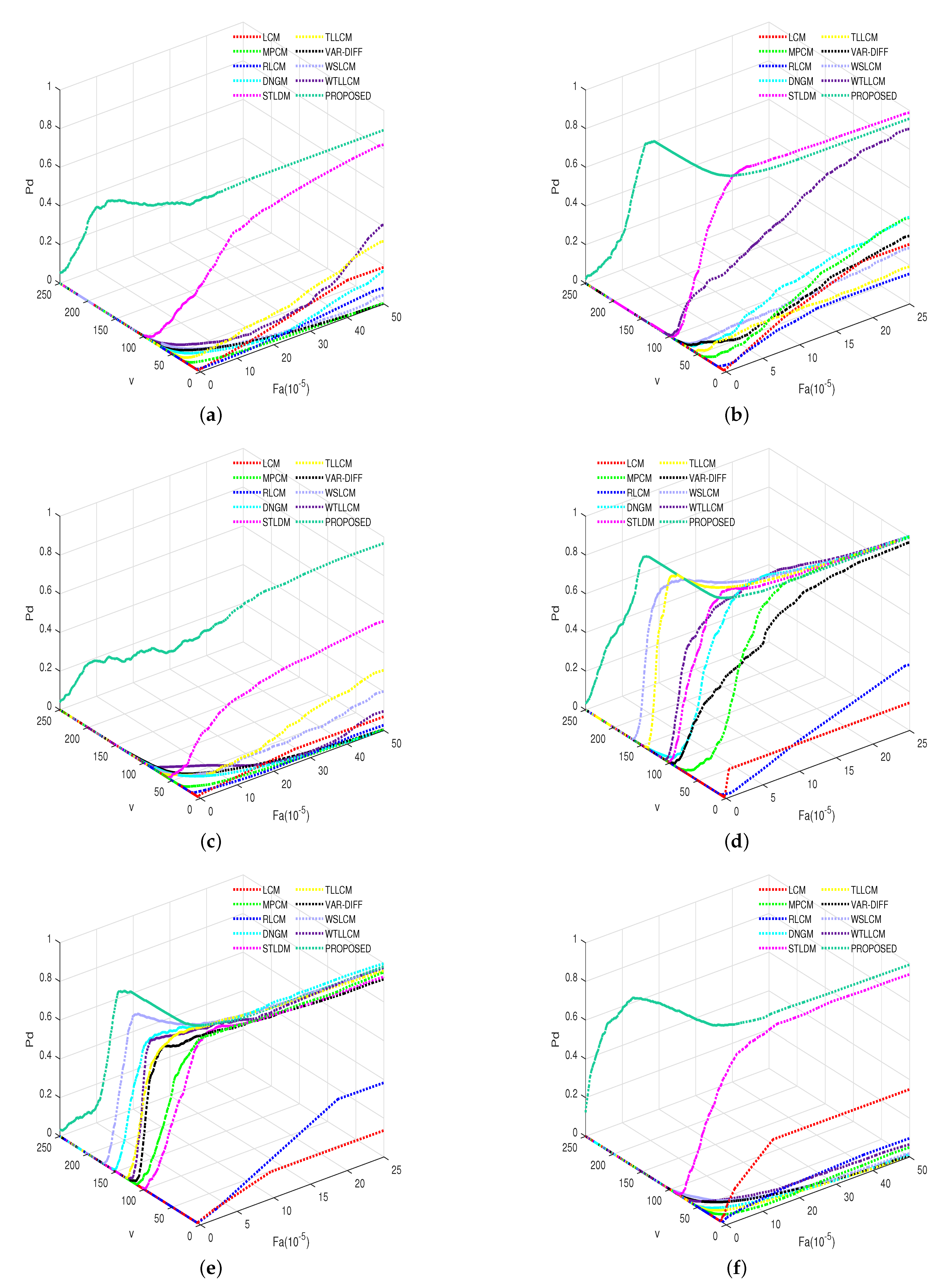 Remotesensing 15 01508 g021 Remotesensing 15 01508 g021