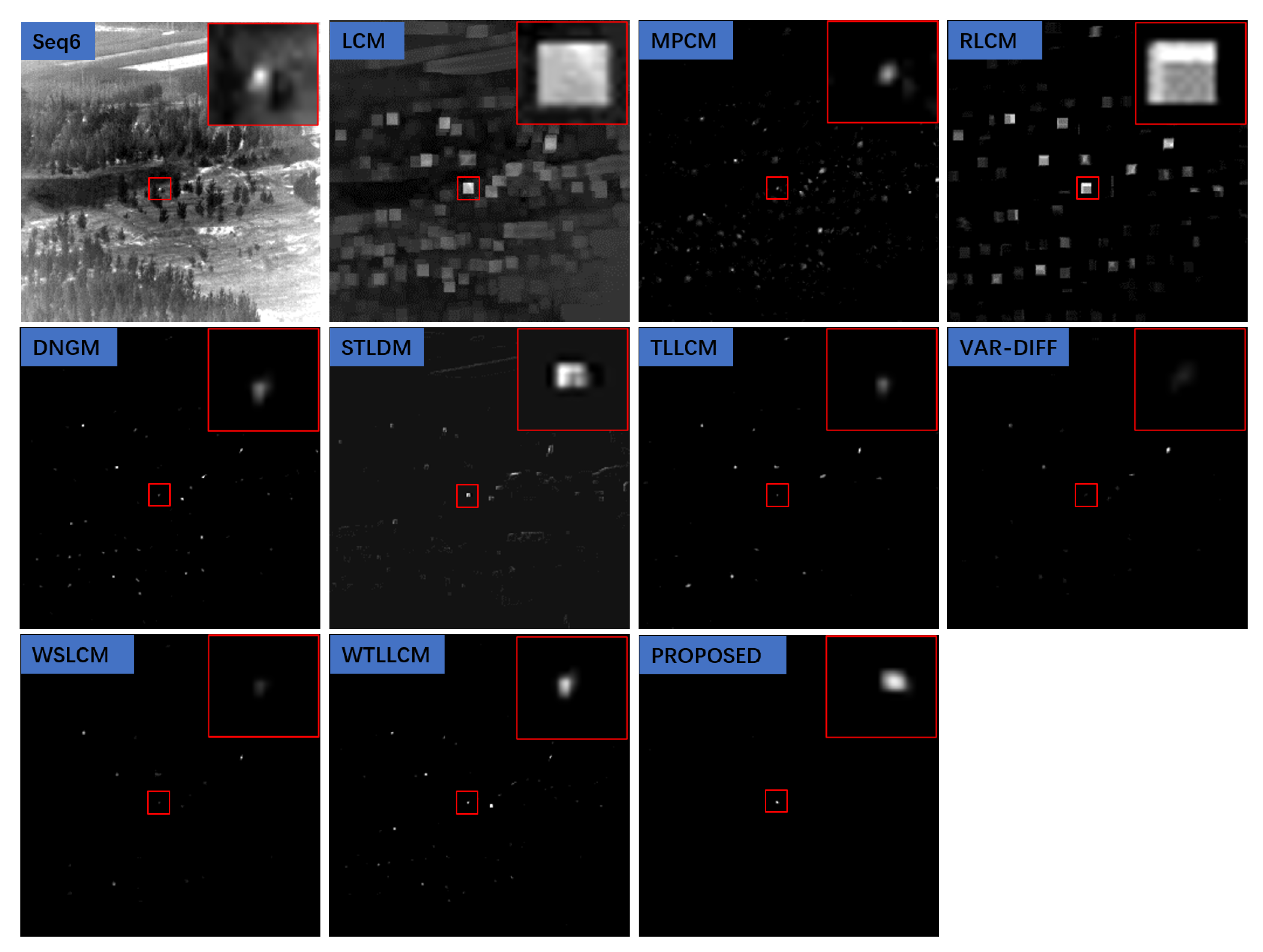 Remotesensing 15 01508 g0a5 Remotesensing 15 01508 g0a5