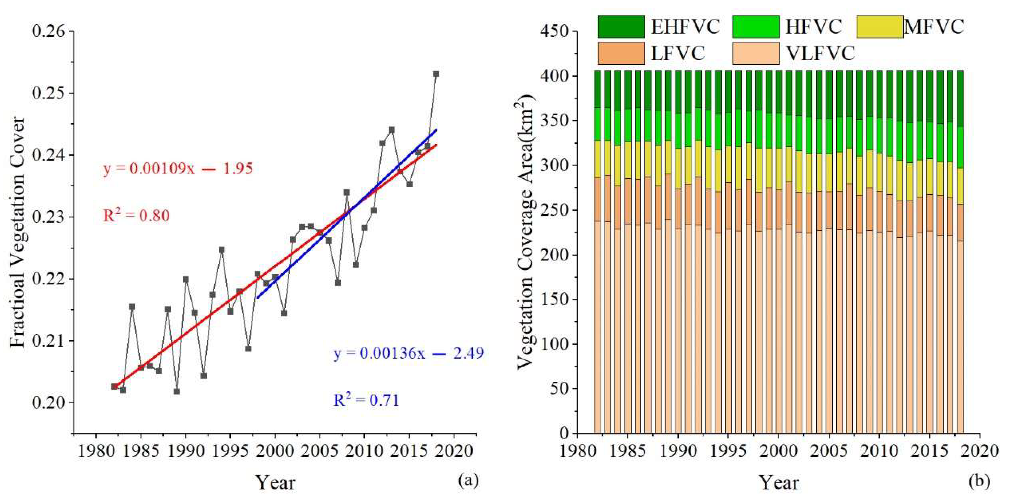 Remotesensing 15 01509 g003 Remotesensing 15 01509 g003