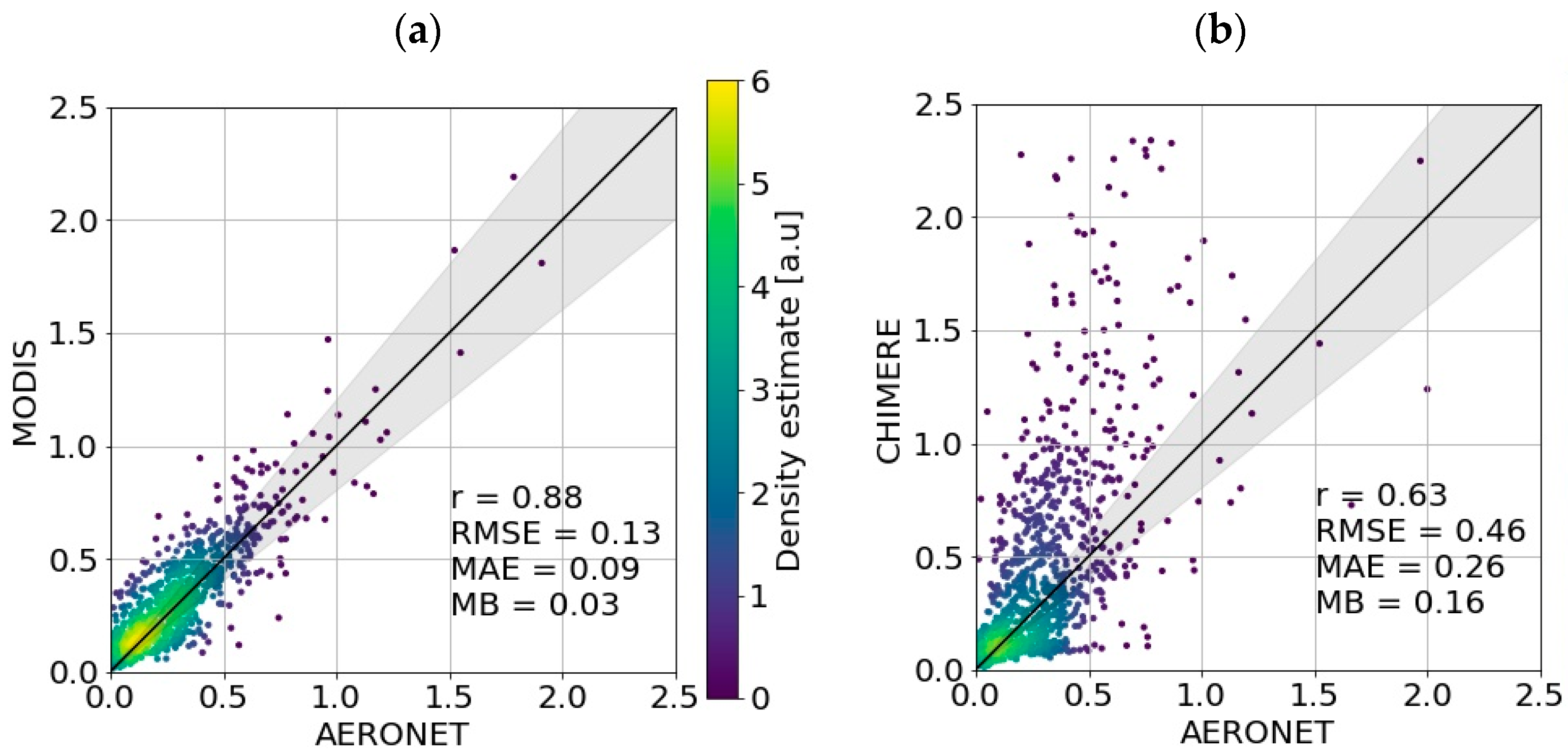 Remotesensing 15 01510 g002