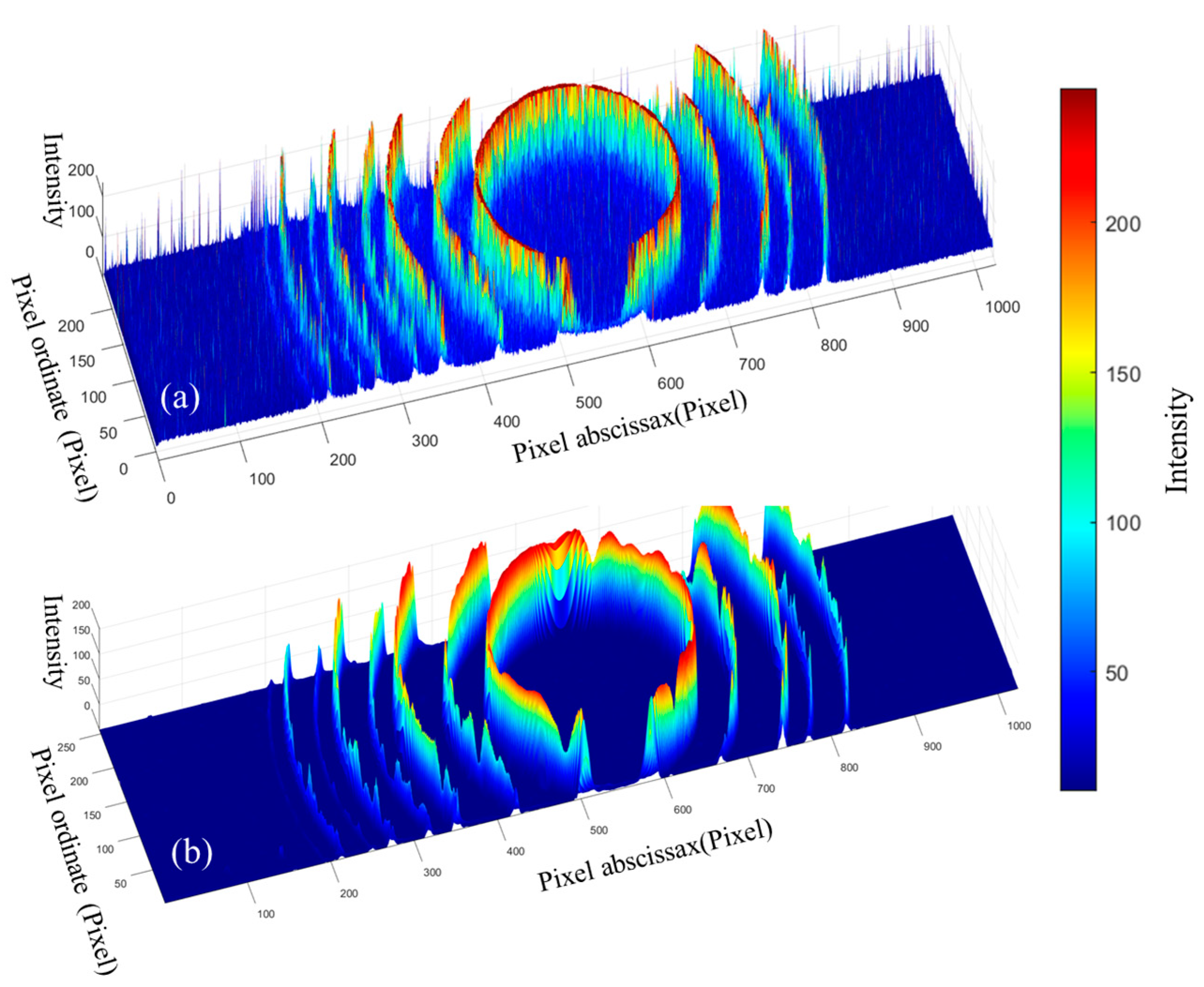 Remotesensing 15 01511 g006