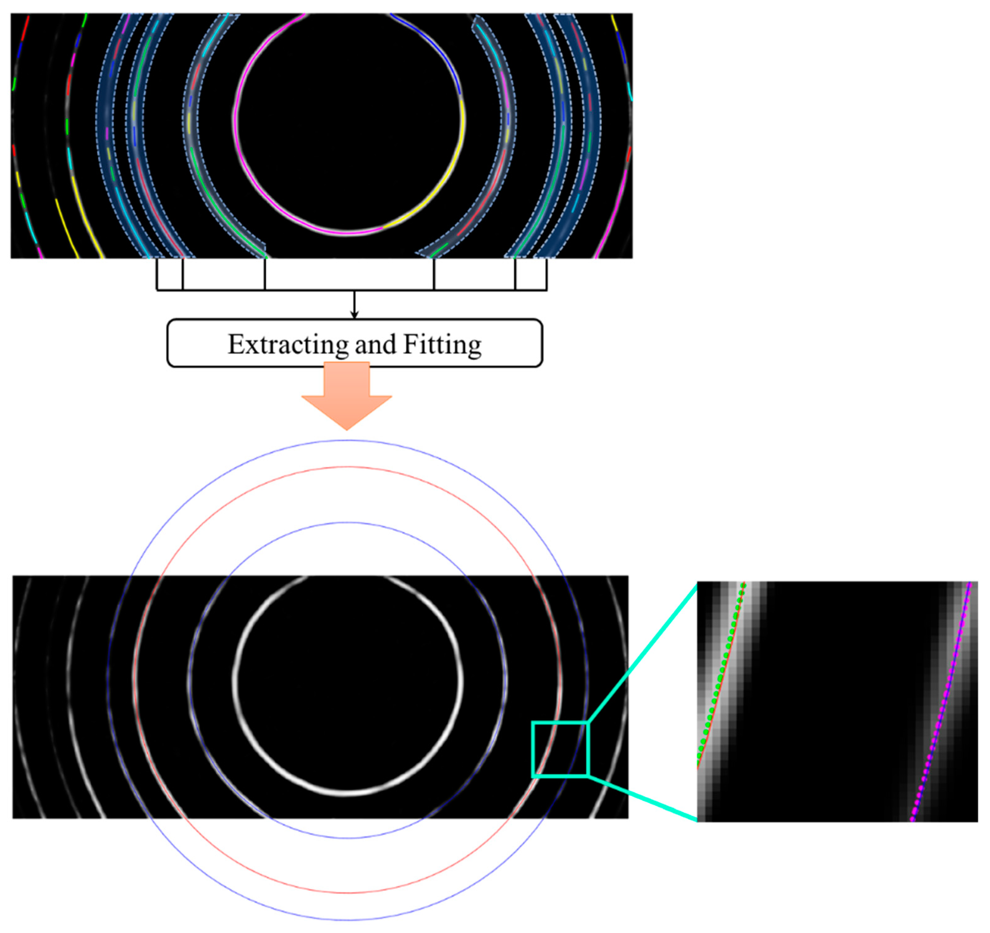 Remotesensing 15 01511 g010