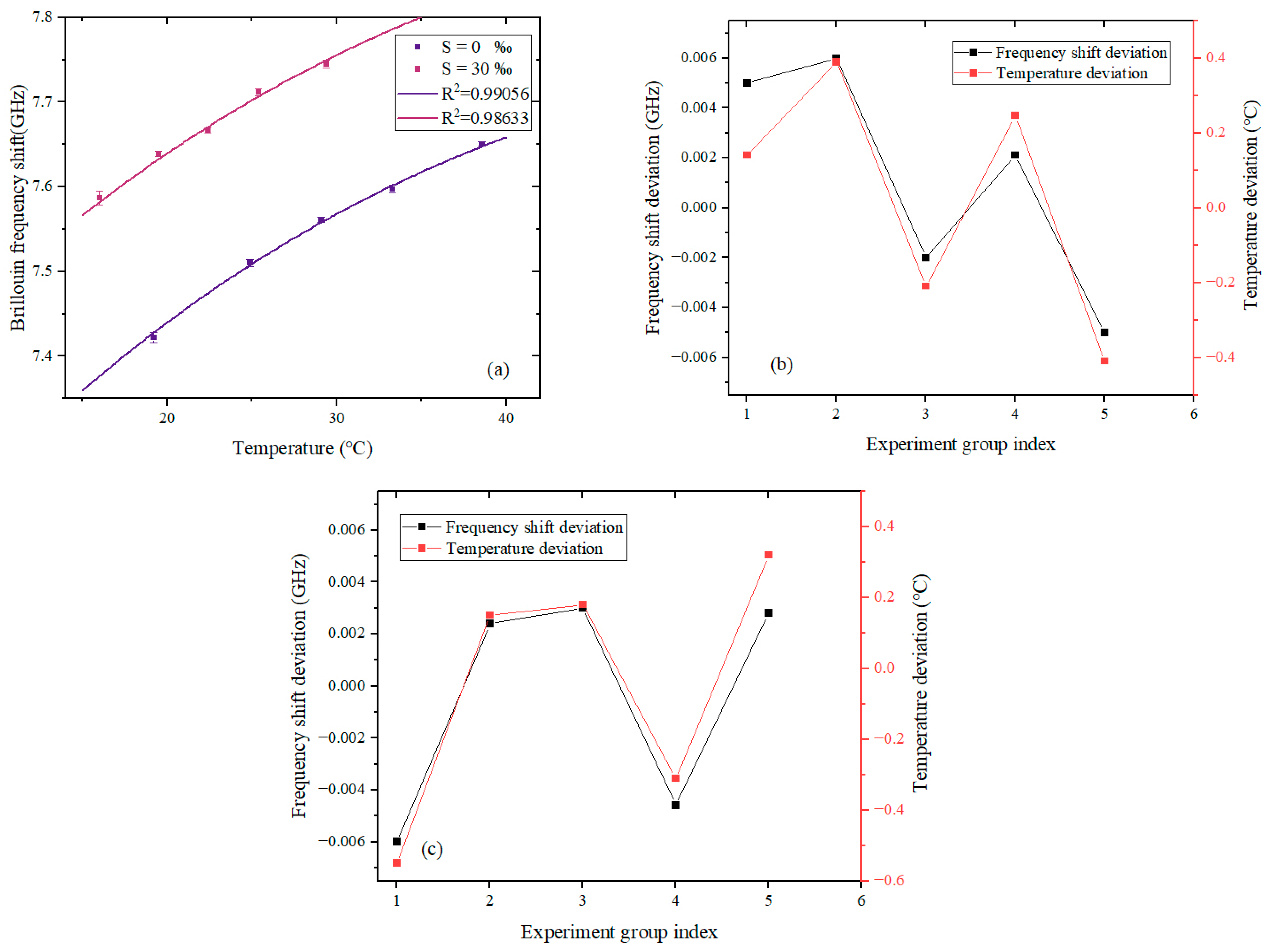 Remotesensing 15 01511 g011