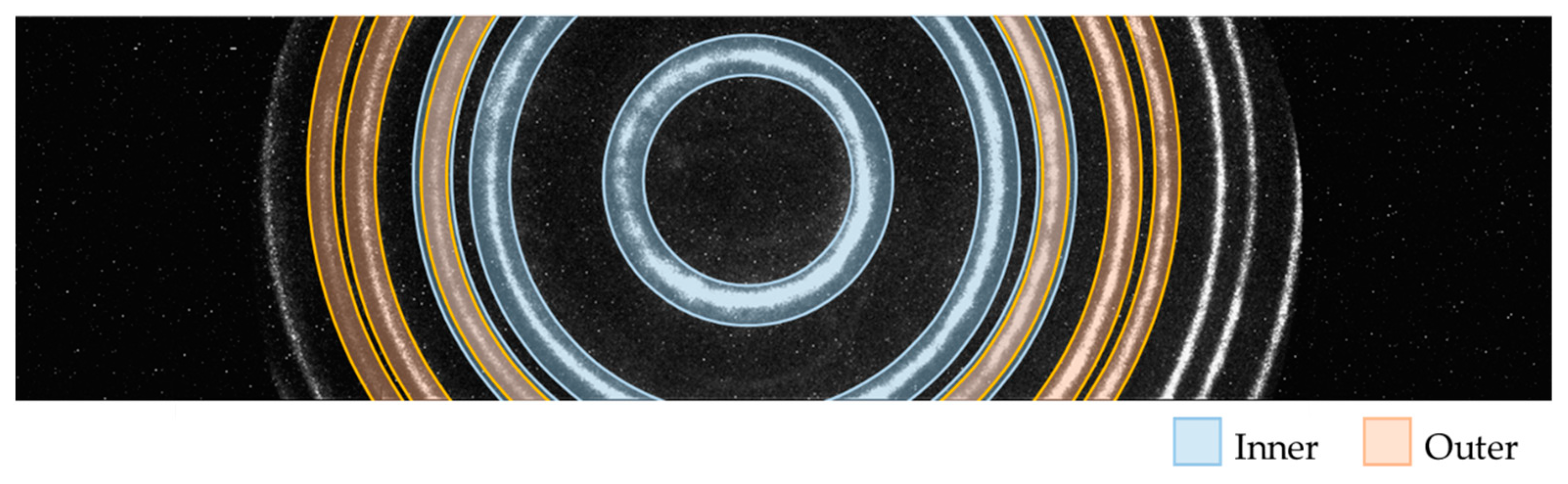 Remotesensing 15 01511 g012