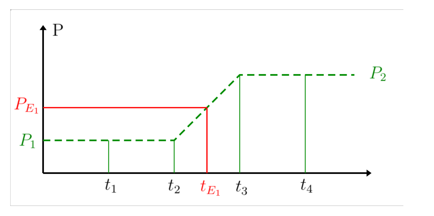 Remotesensing 15 01512 g014