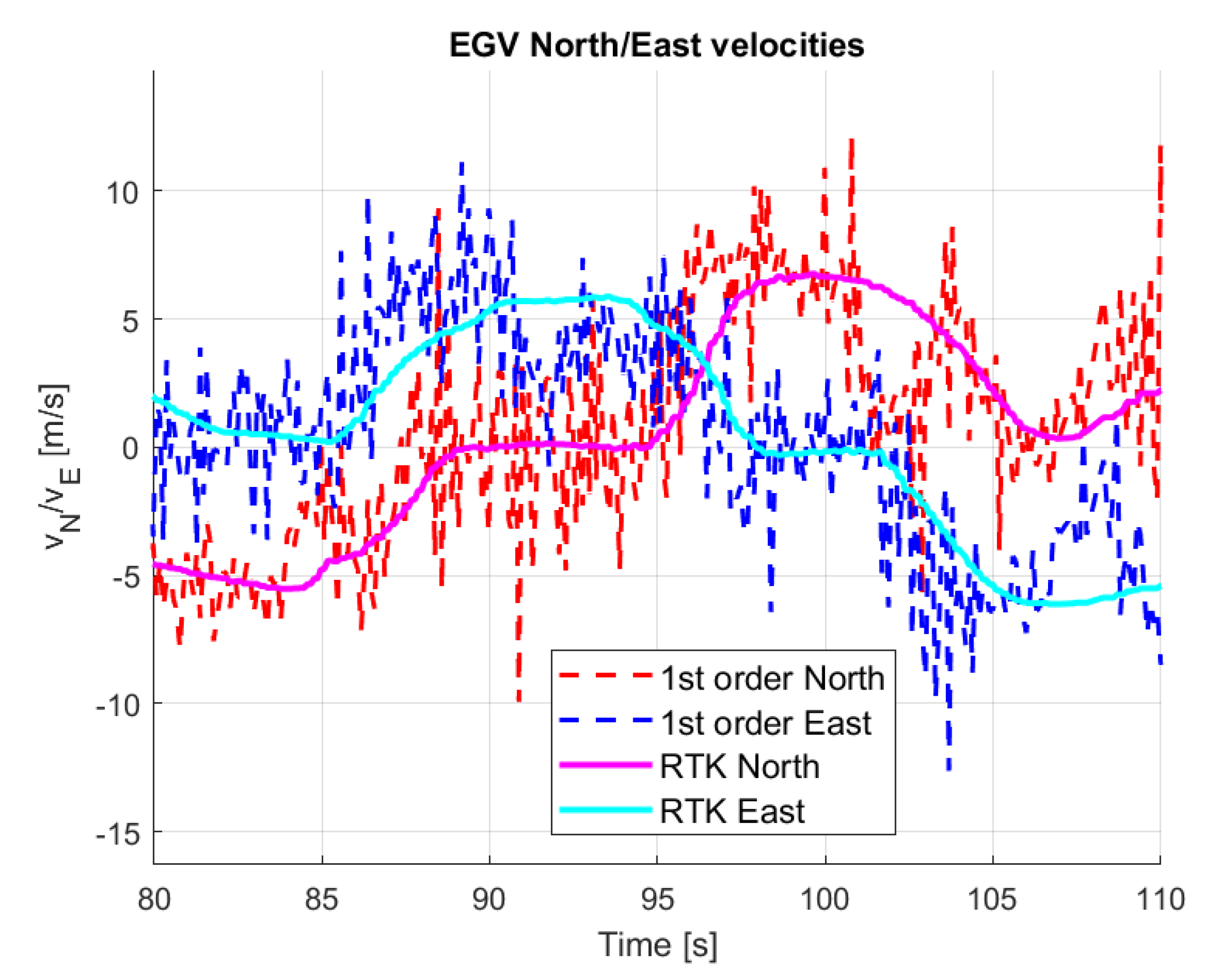 Remotesensing 15 01512 g015