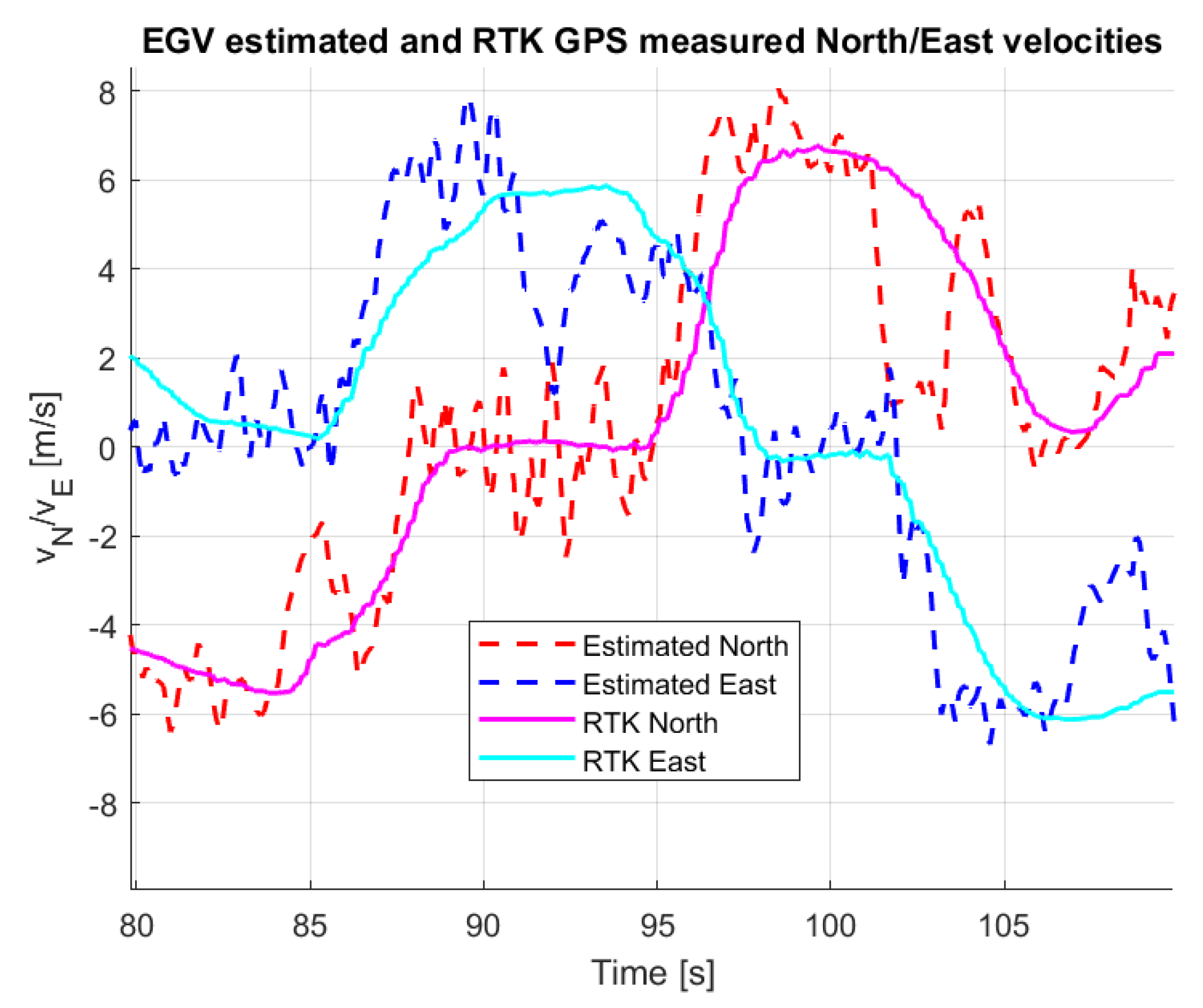 Remotesensing 15 01512 g017
