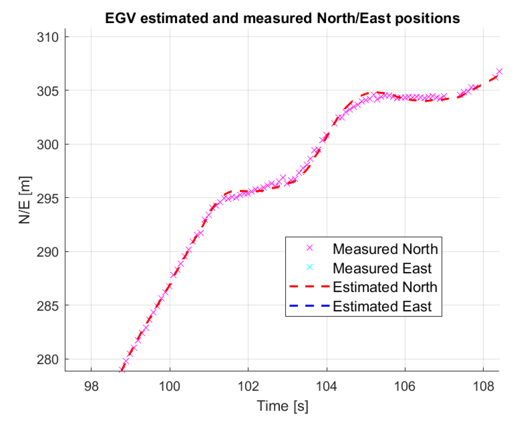 Remotesensing 15 01512 g019