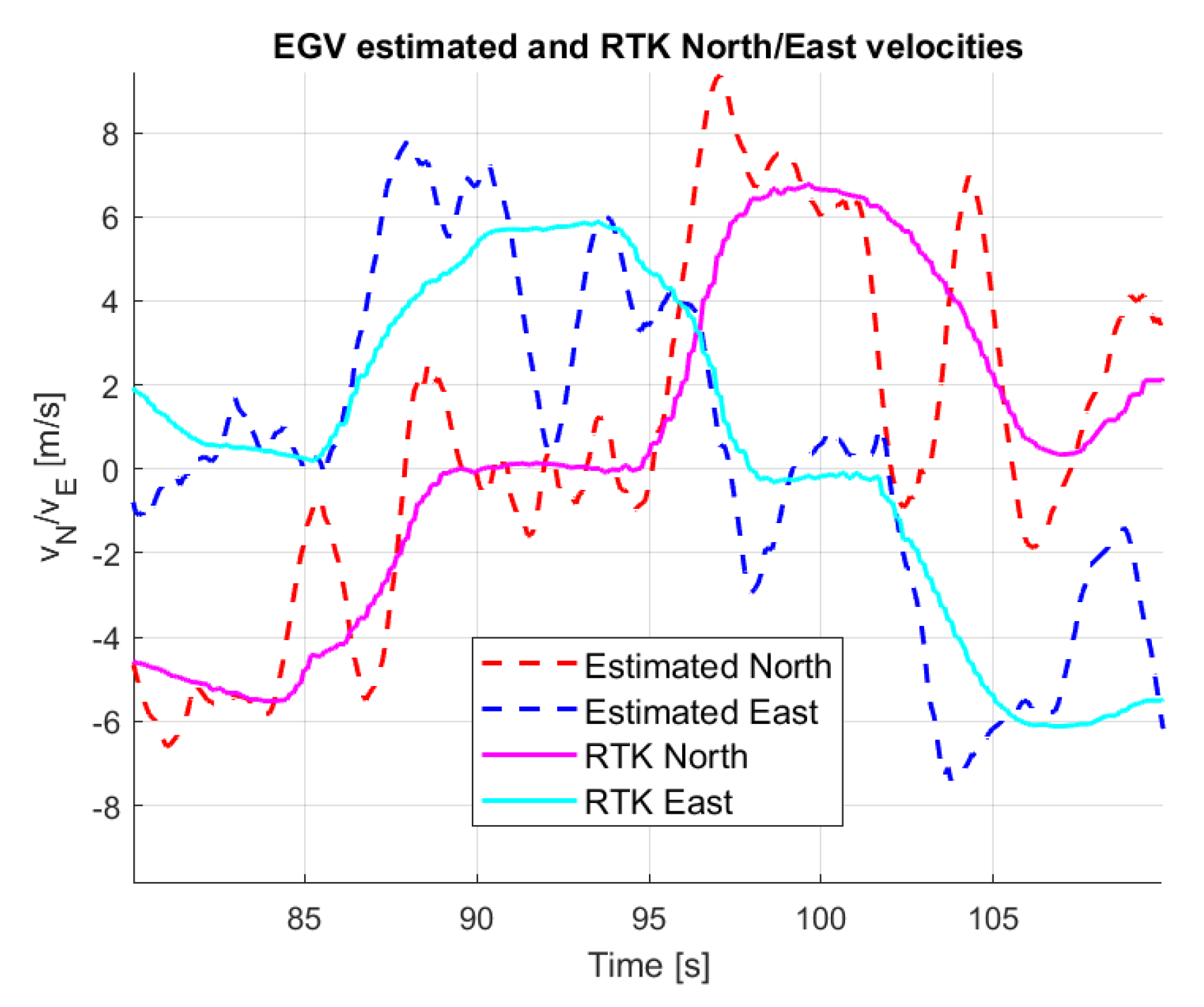 Remotesensing 15 01512 g020