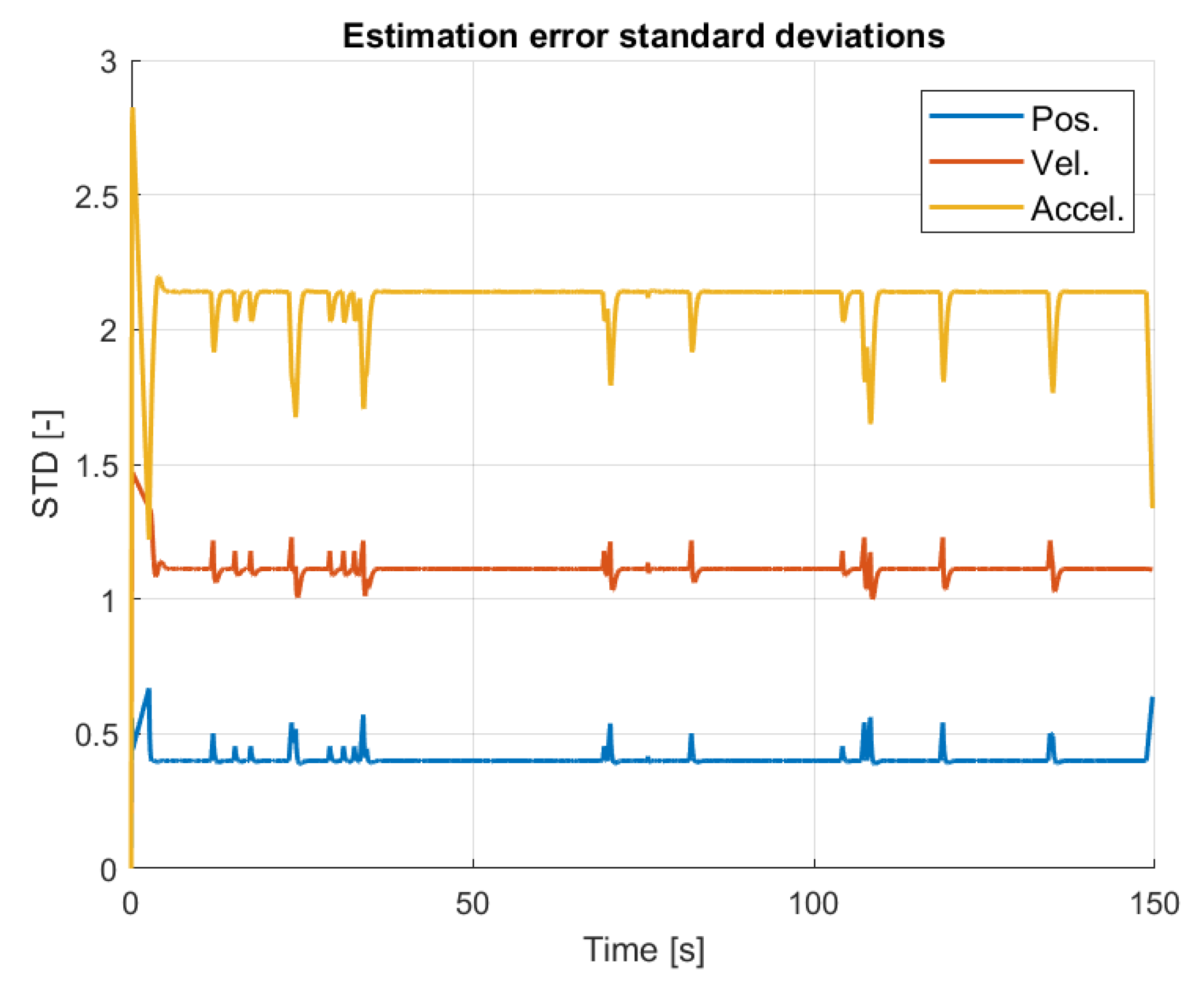 Remotesensing 15 01512 g022