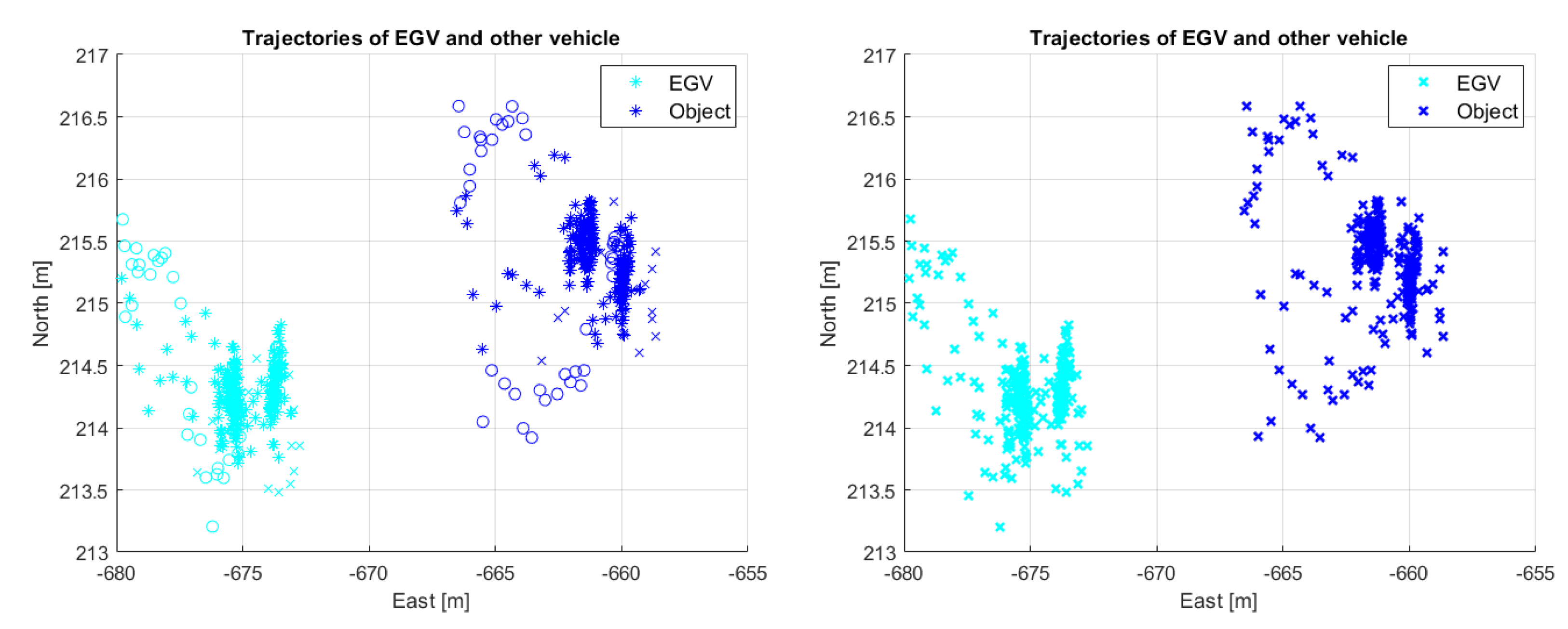 Remotesensing 15 01512 g034
