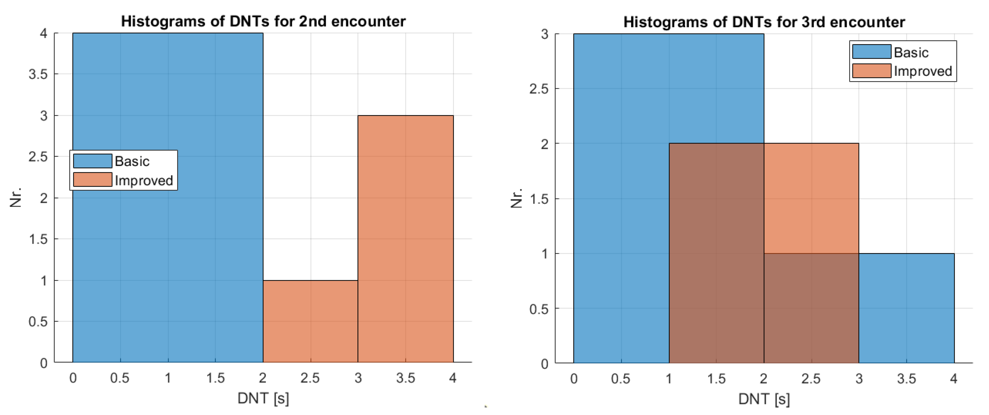 Remotesensing 15 01512 g040