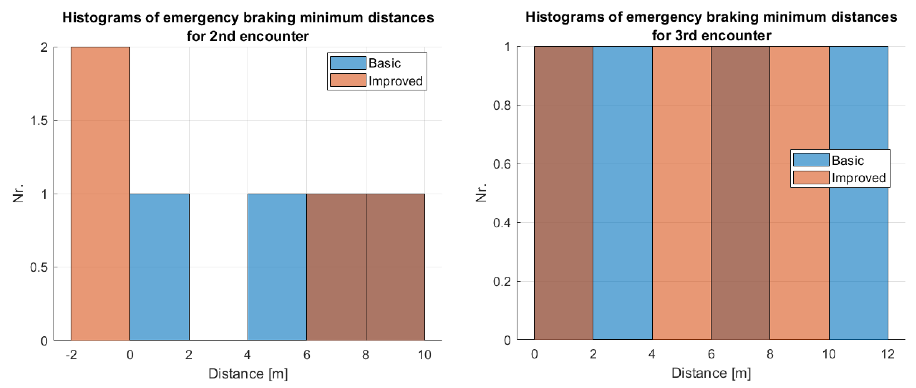 Remotesensing 15 01512 g041