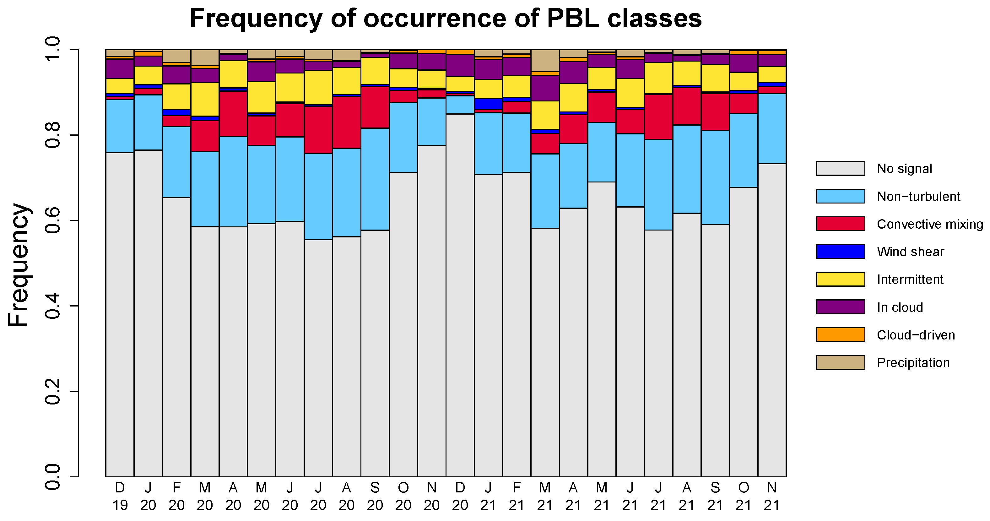 Remotesensing 15 01514 g003 Remotesensing 15 01514 g003