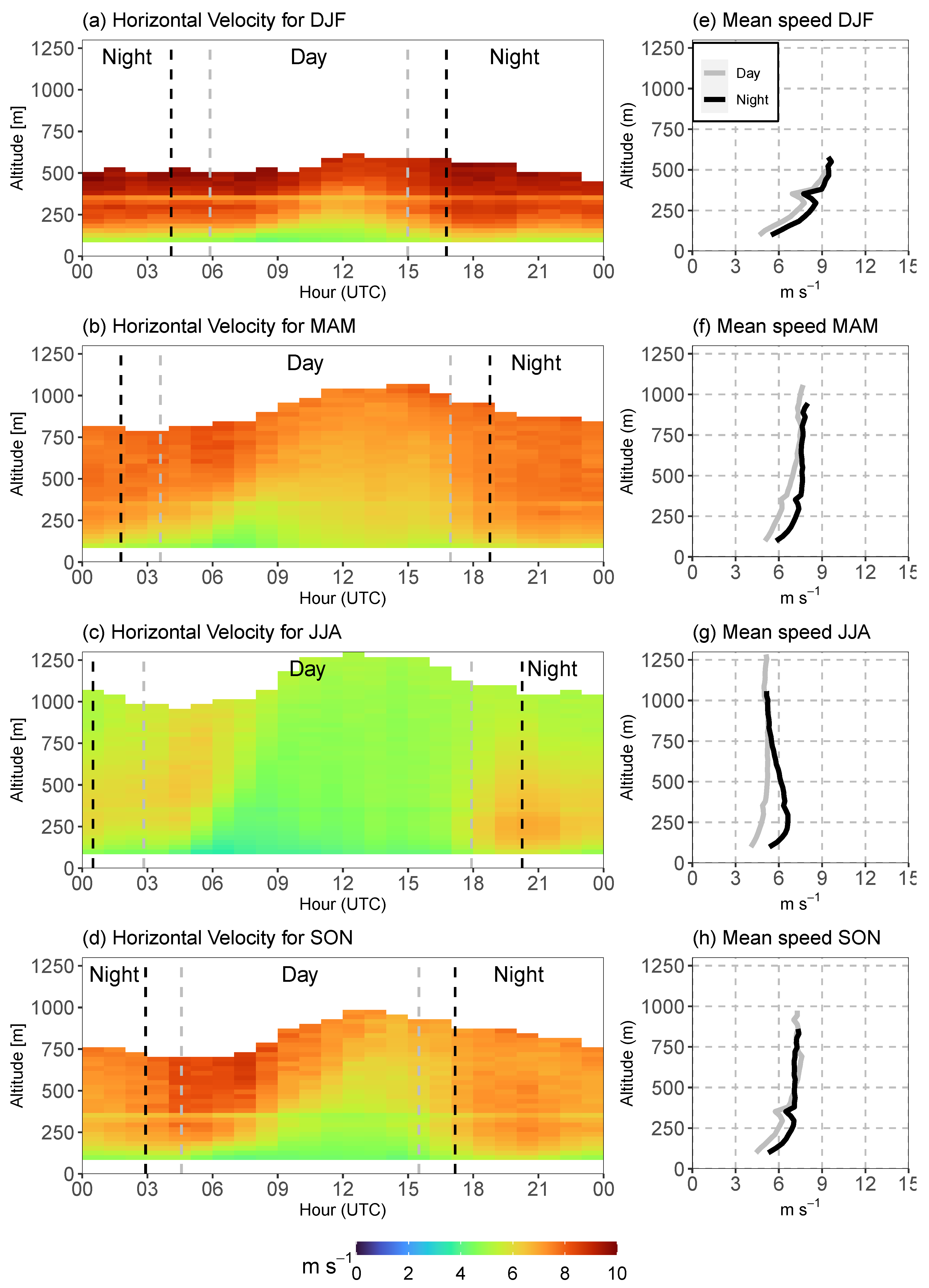 Remotesensing 15 01514 g005 Remotesensing 15 01514 g005
