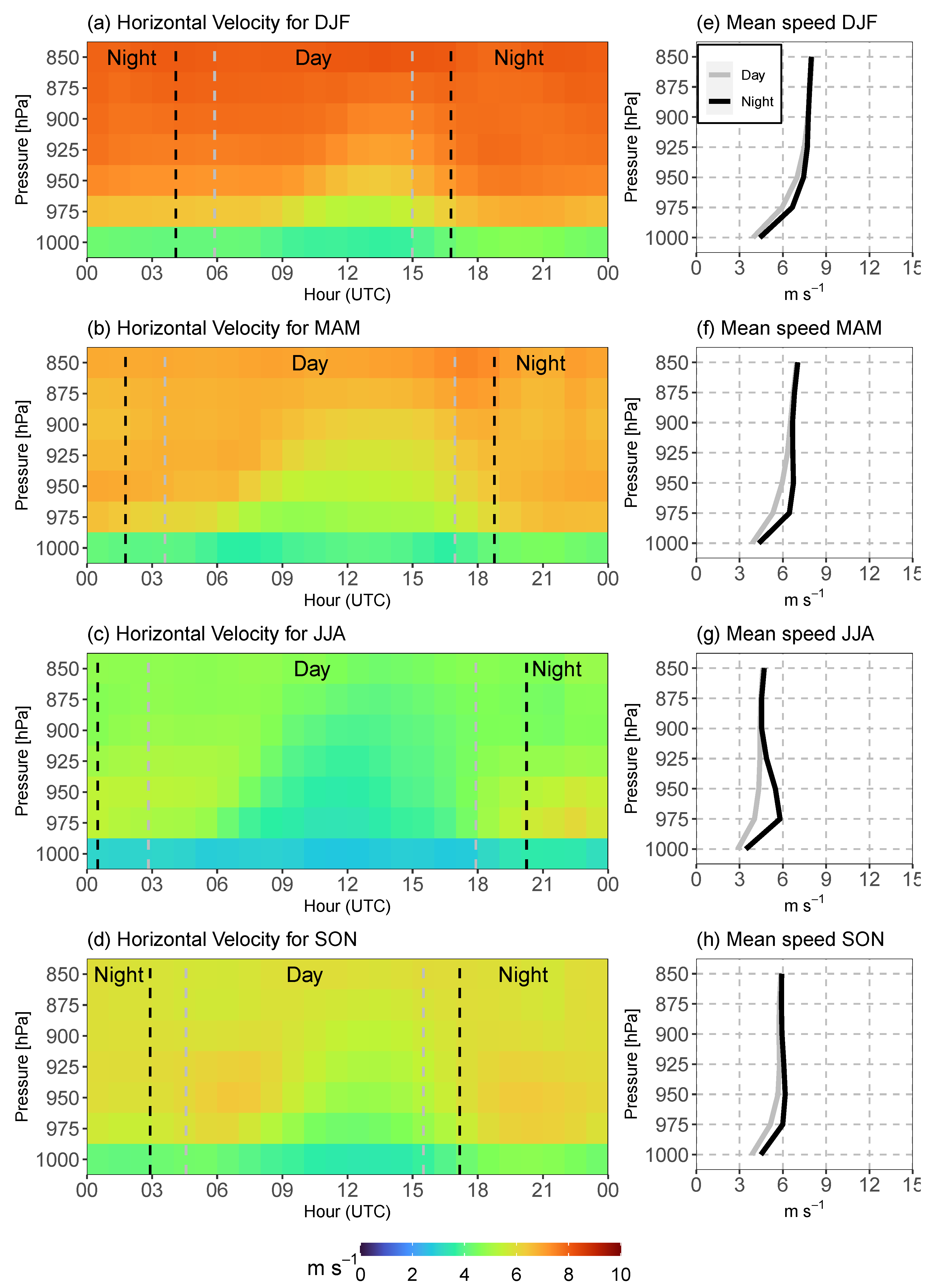 Remotesensing 15 01514 g007 Remotesensing 15 01514 g007