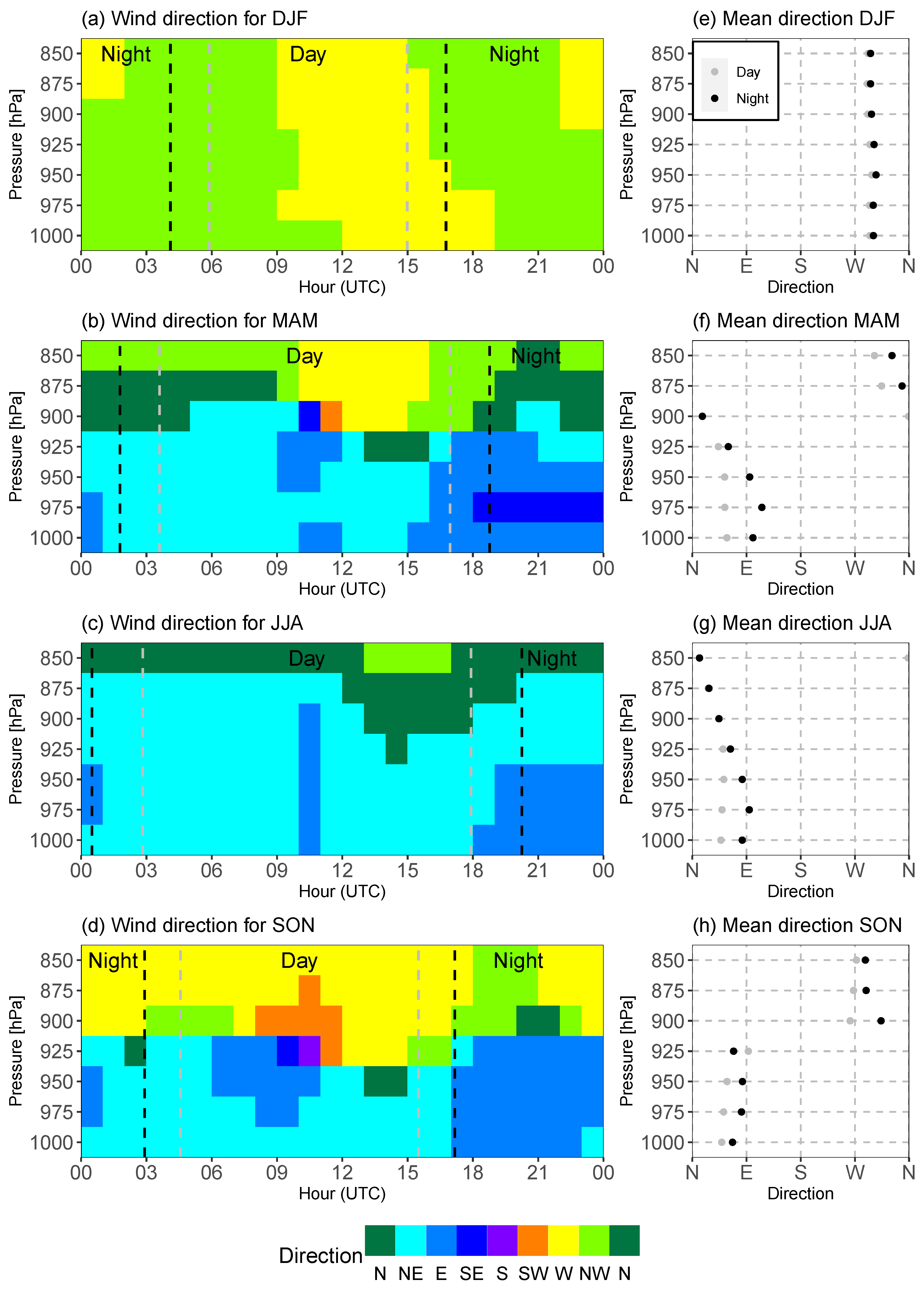 Remotesensing 15 01514 g008 Remotesensing 15 01514 g008