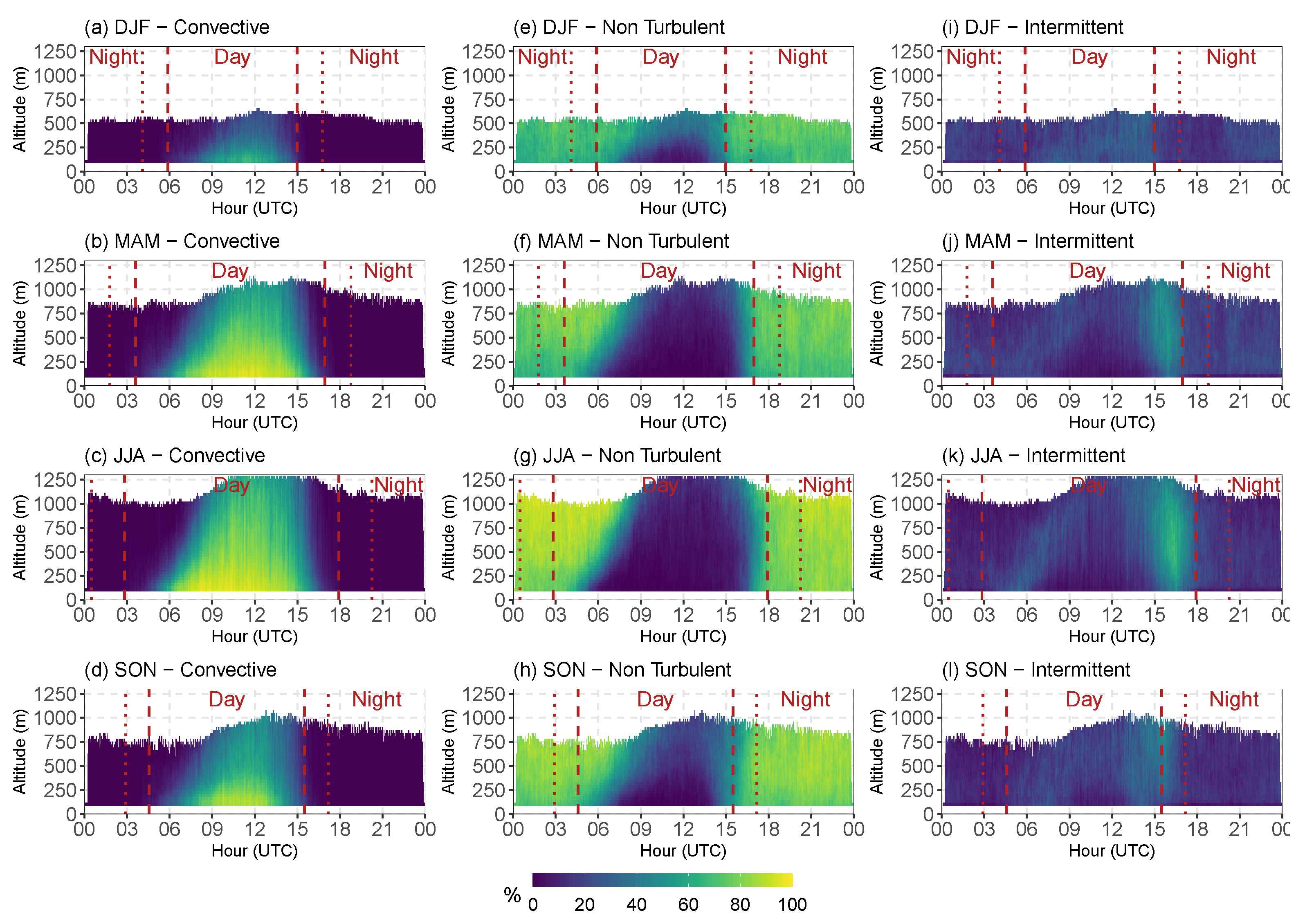 Remotesensing 15 01514 g010 Remotesensing 15 01514 g010