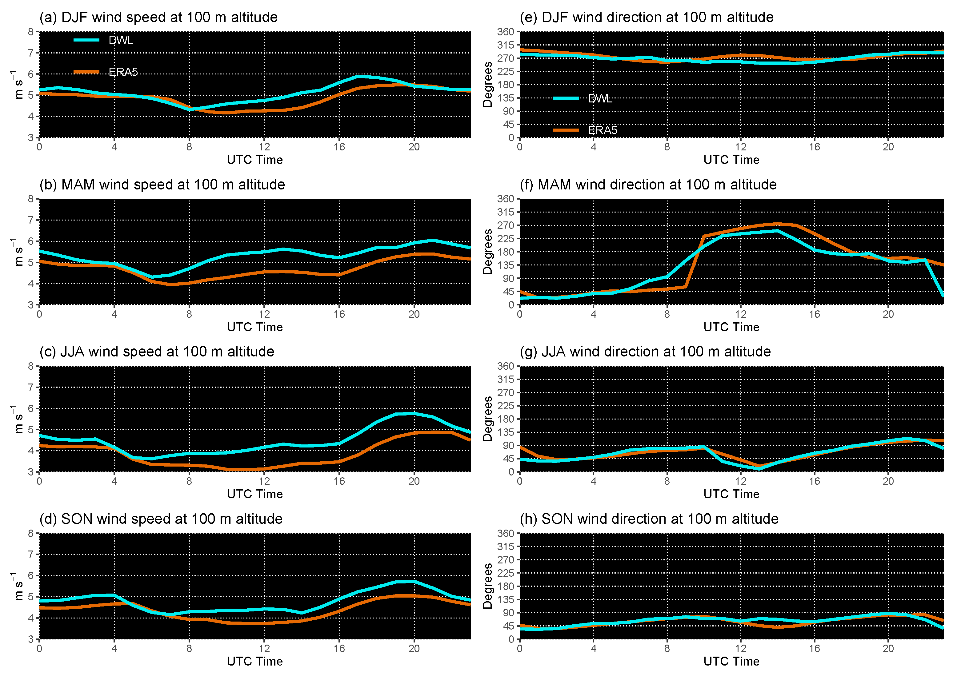 Remotesensing 15 01514 g0a1 Remotesensing 15 01514 g0a1