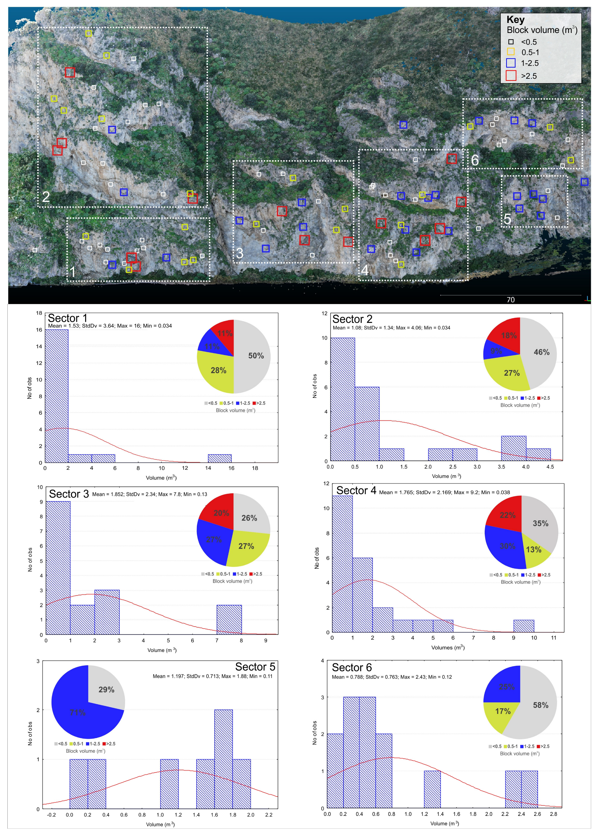 Remotesensing 15 01515 g008 Remotesensing 15 01515 g008