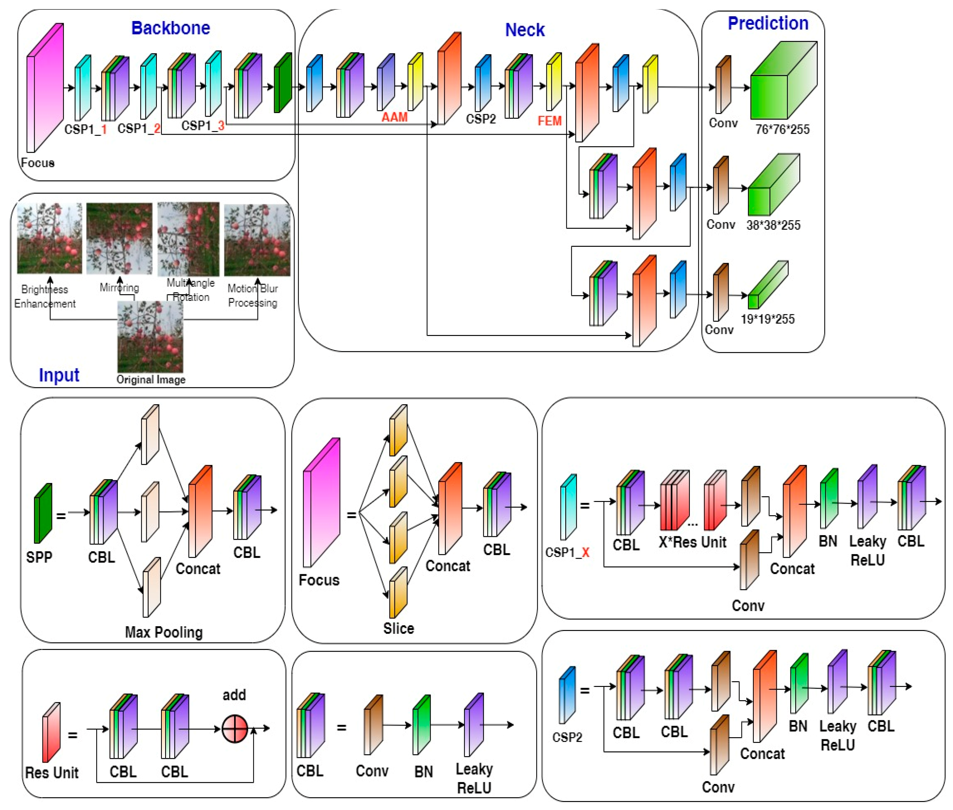 Remotesensing 15 01516 g004