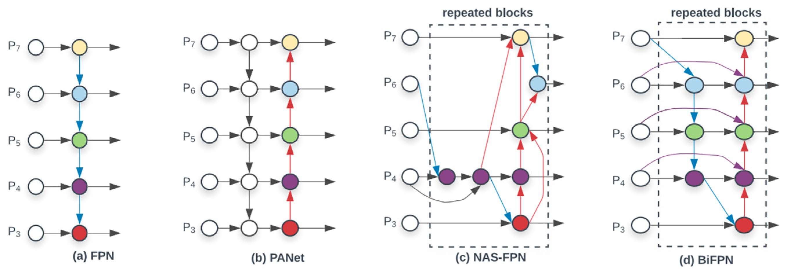 Remotesensing 15 01516 g005