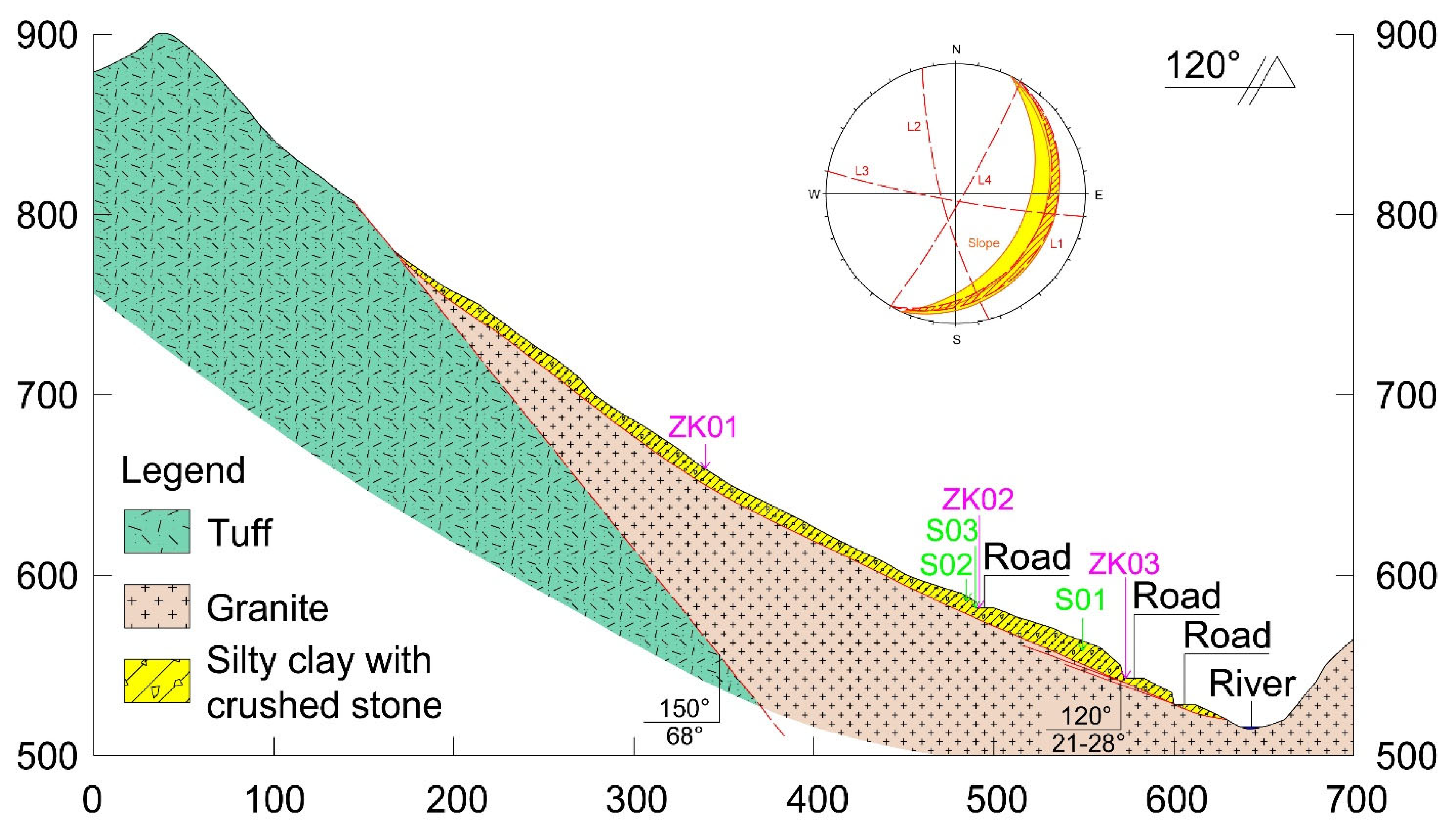 Remotesensing 15 01518 g008 Remotesensing 15 01518 g008
