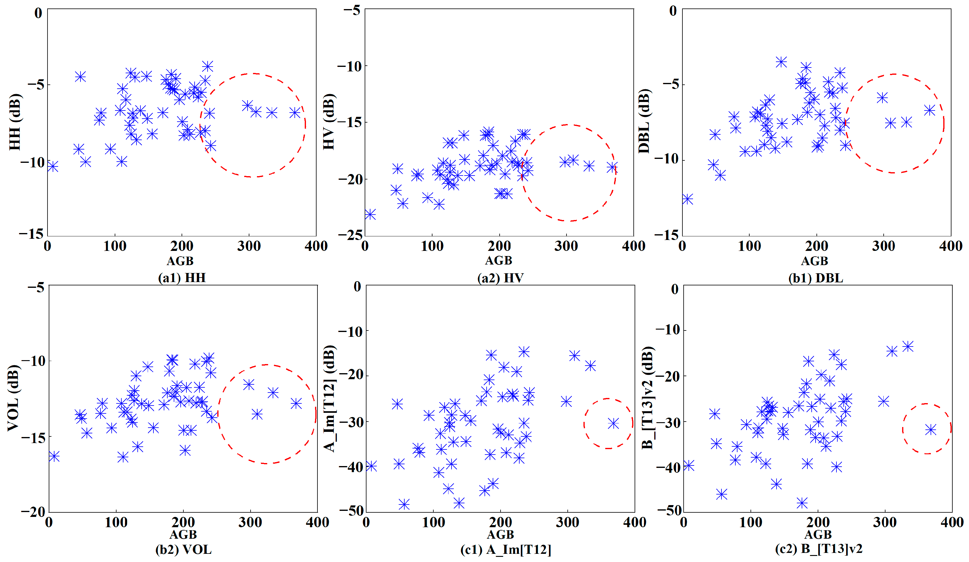 Remotesensing 15 01519 g007